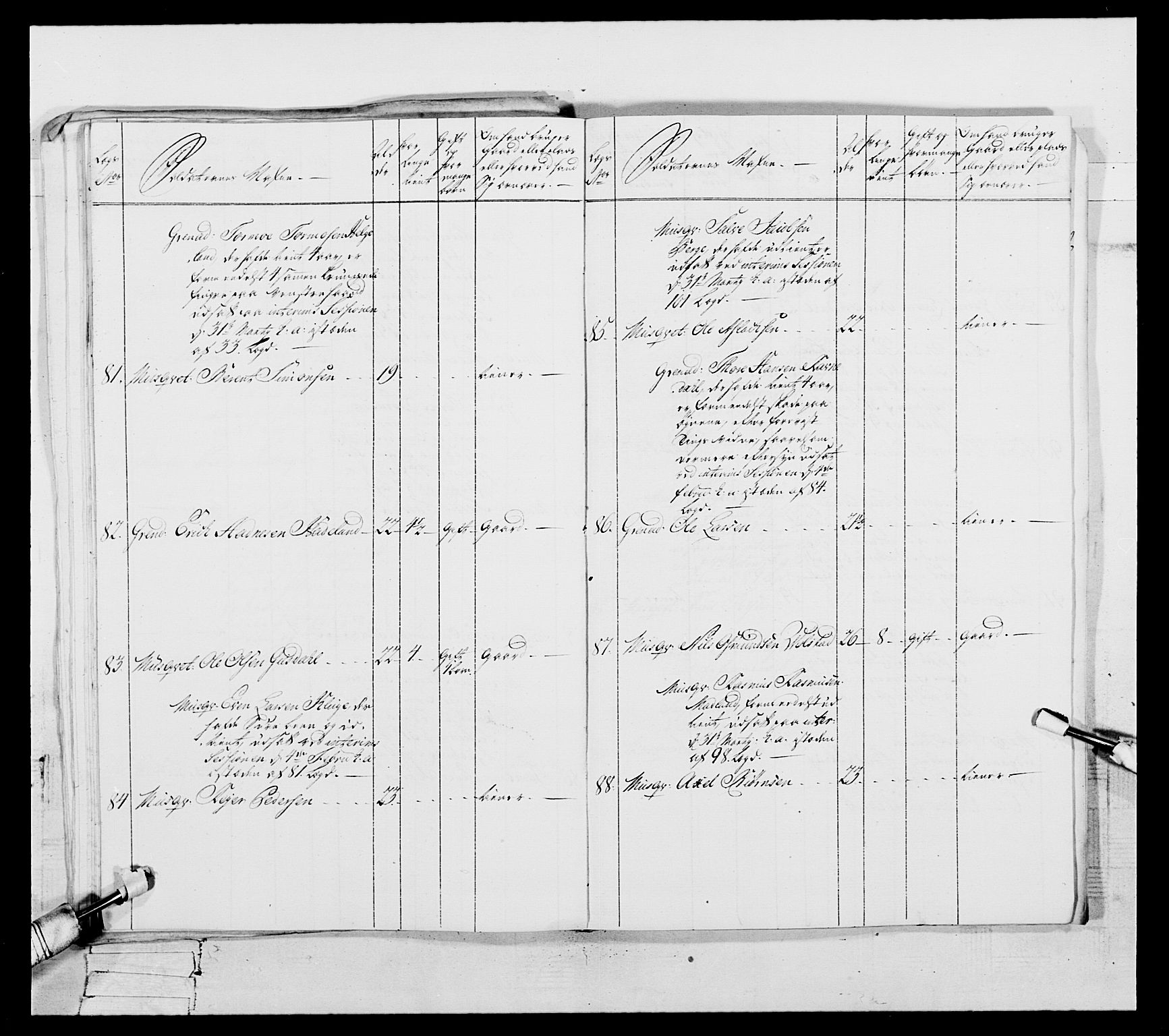 Generalitets- og kommissariatskollegiet, Det kongelige norske kommissariatskollegium, AV/RA-EA-5420/E/Eh/L0105: 2. Vesterlenske nasjonale infanteriregiment, 1766-1773, p. 307