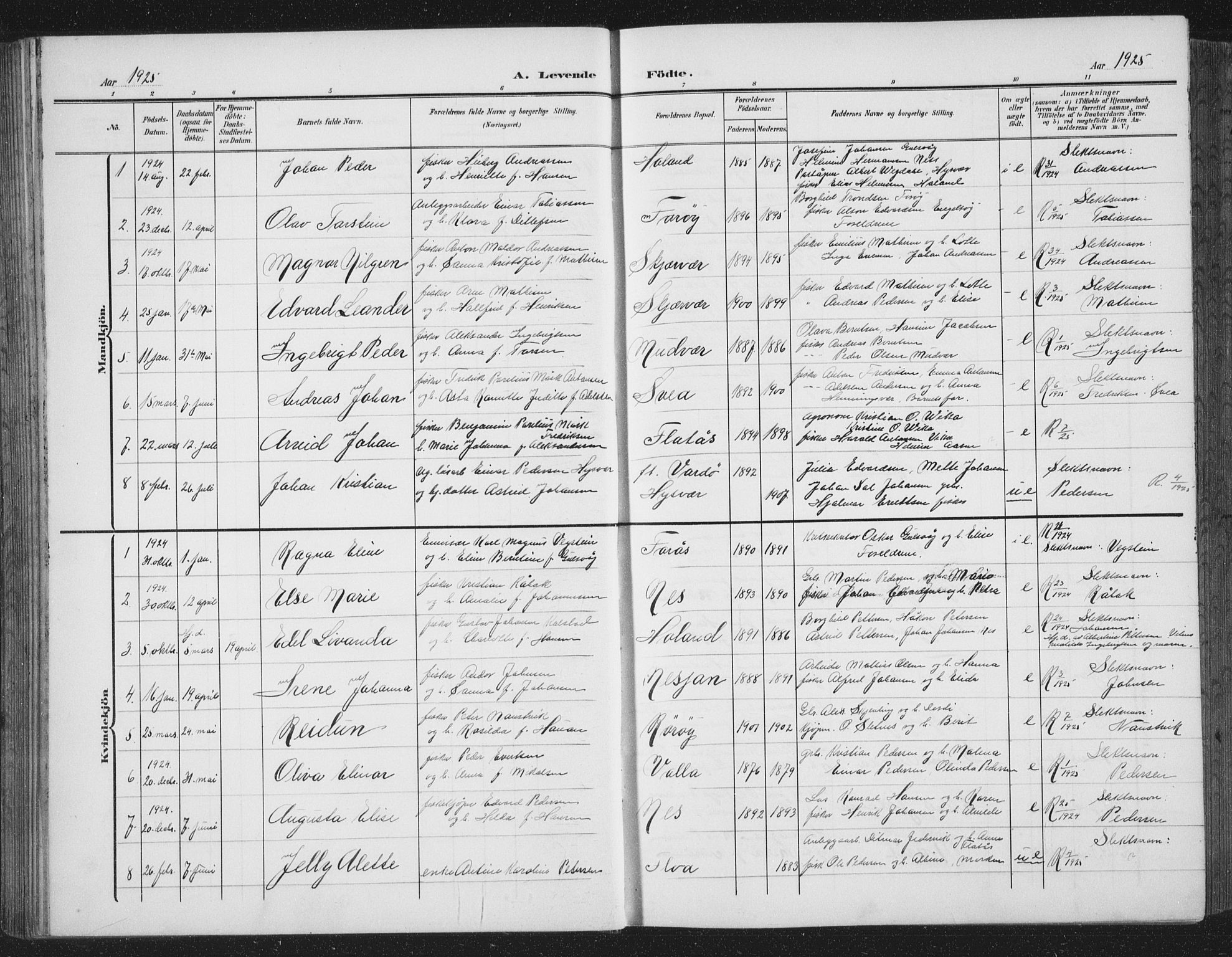 Ministerialprotokoller, klokkerbøker og fødselsregistre - Nordland, AV/SAT-A-1459/816/L0254: Parish register (copy) no. 816C04, 1905-1934