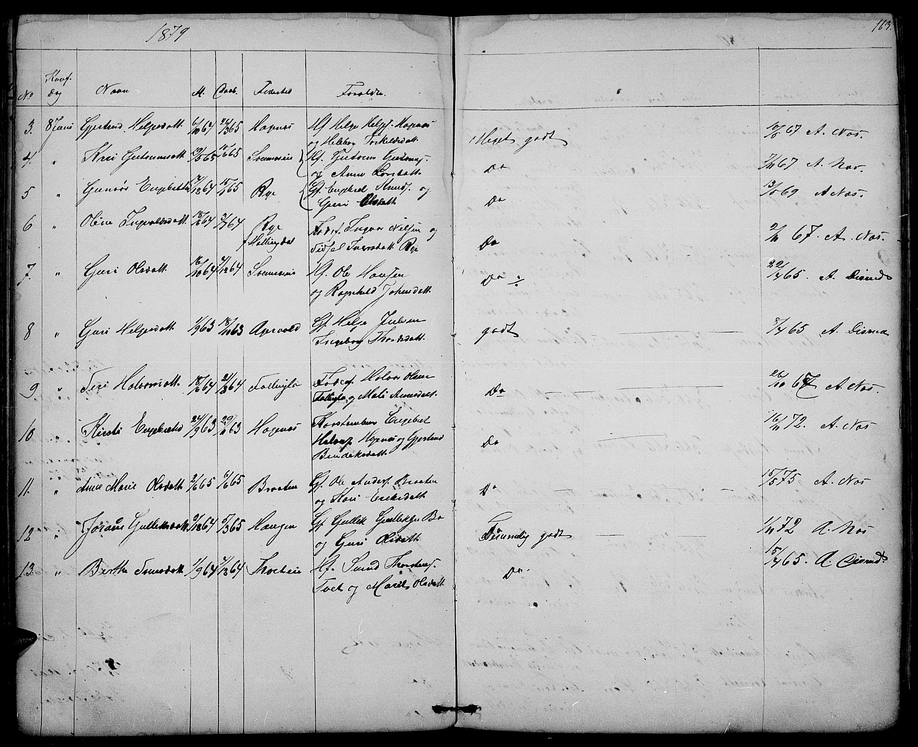 Nord-Aurdal prestekontor, AV/SAH-PREST-132/H/Ha/Hab/L0003: Parish register (copy) no. 3, 1842-1882, p. 163