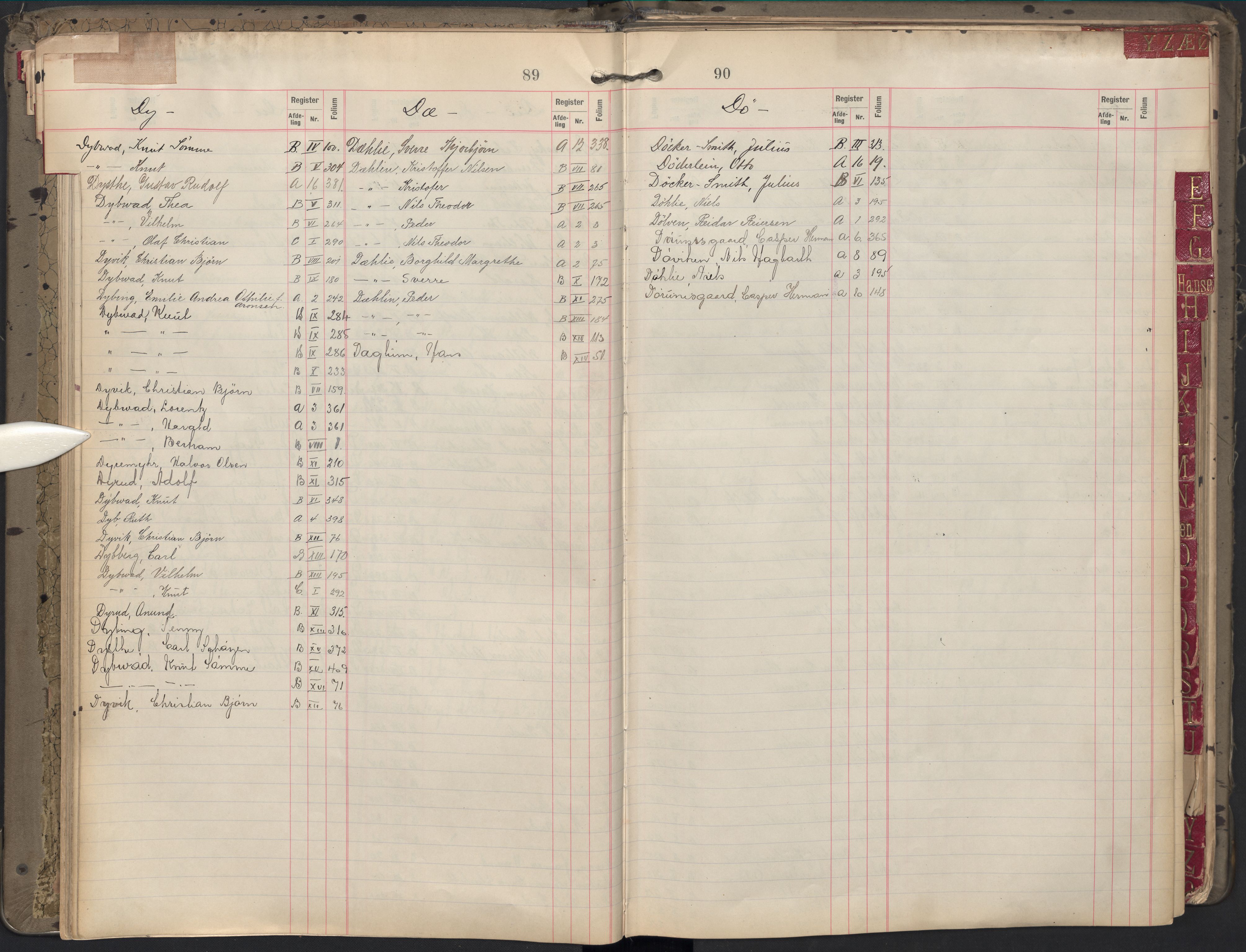 Oslo byfogd avd. II, AV/SAO-A-10942/G/Ga/Gab/L0002: Personregister: A 1-17, B 1-17, C 1, 1907, p. 89-90