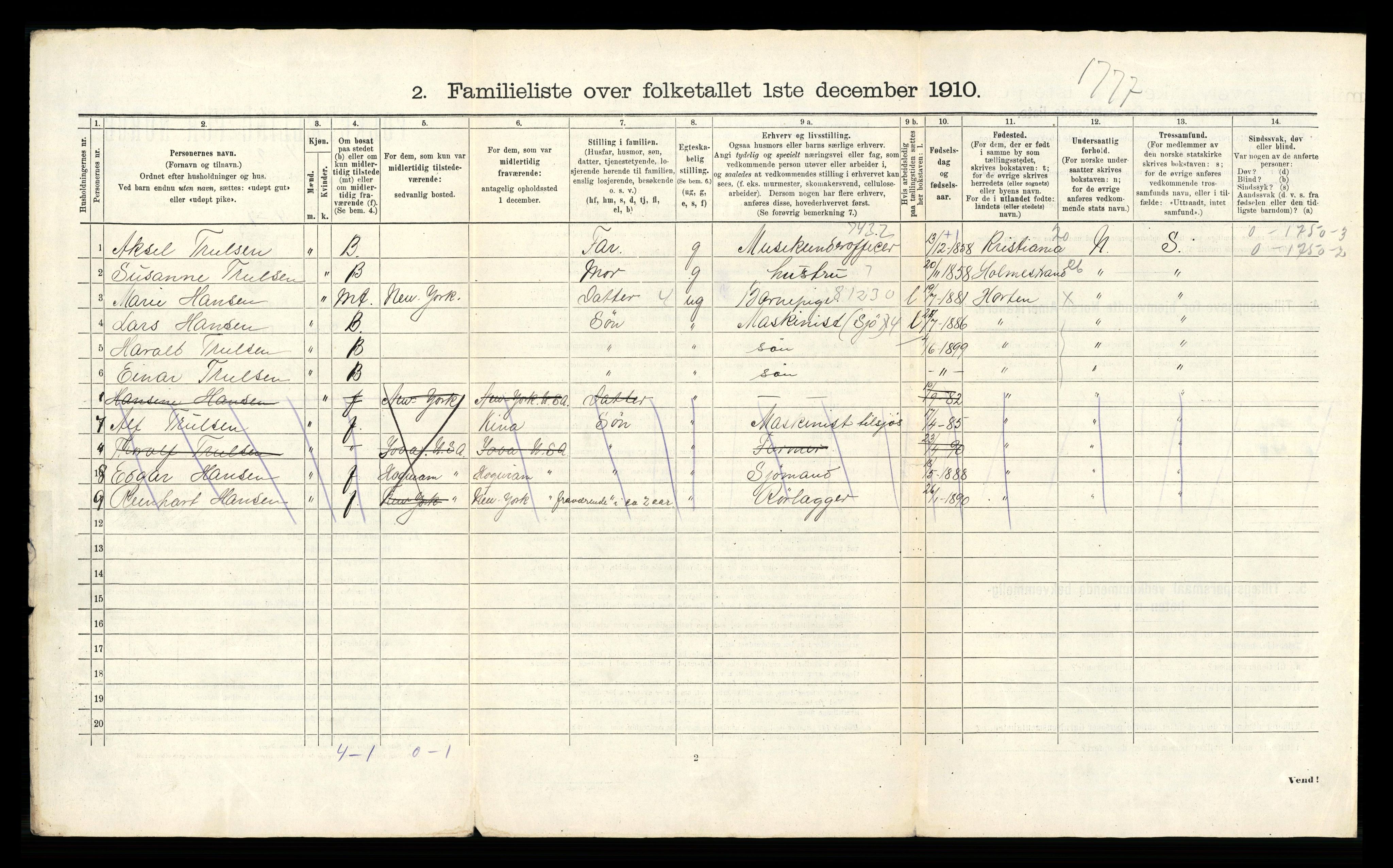 RA, 1910 census for Horten, 1910, p. 3085