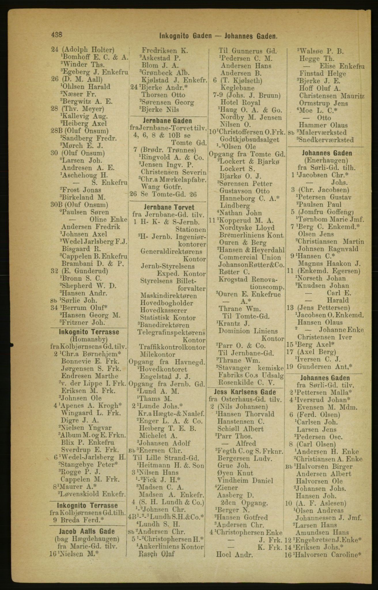 Kristiania/Oslo adressebok, PUBL/-, 1888, p. 438