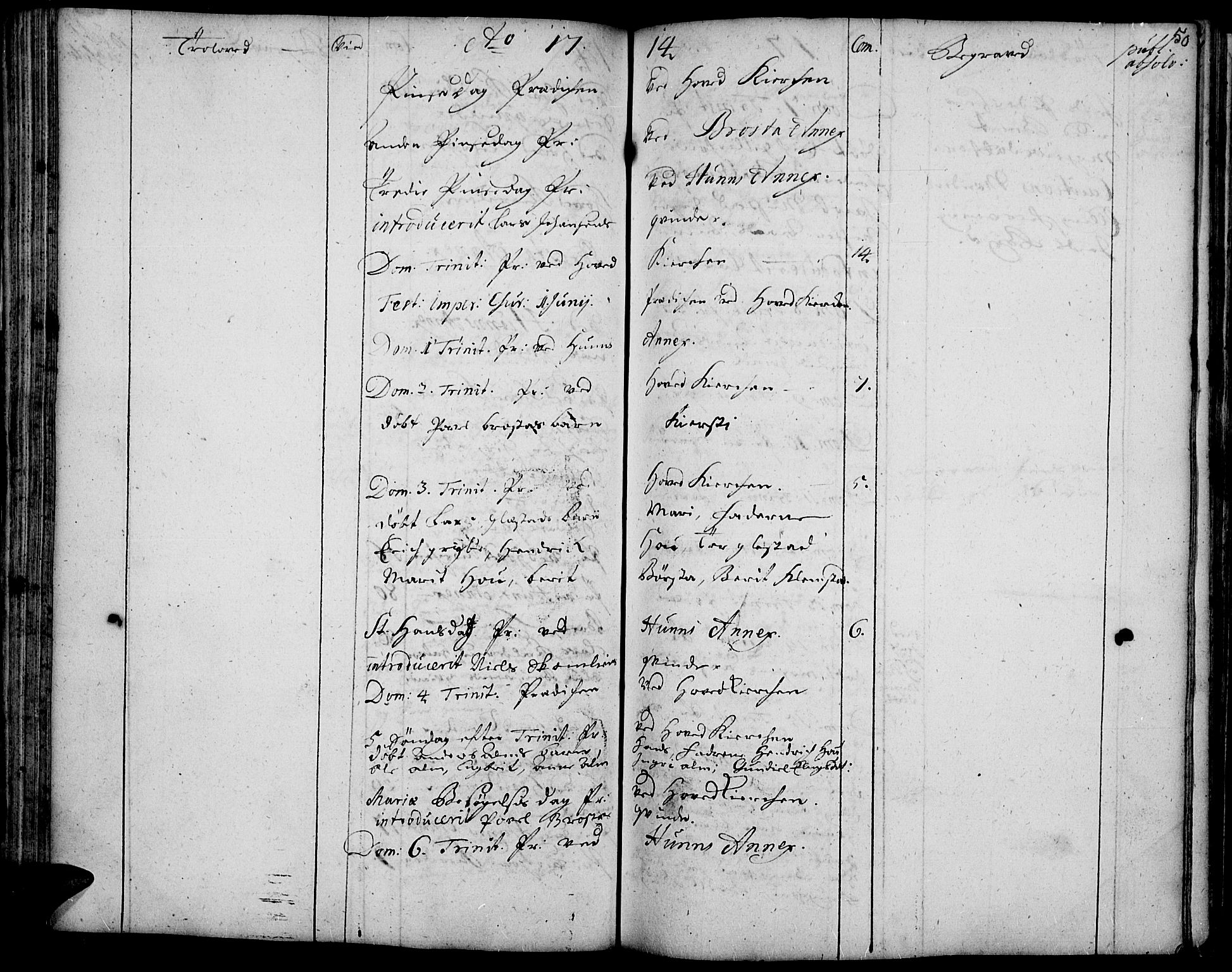 Vardal prestekontor, SAH/PREST-100/H/Ha/Haa/L0001: Parish register (official) no. 1, 1706-1748, p. 50