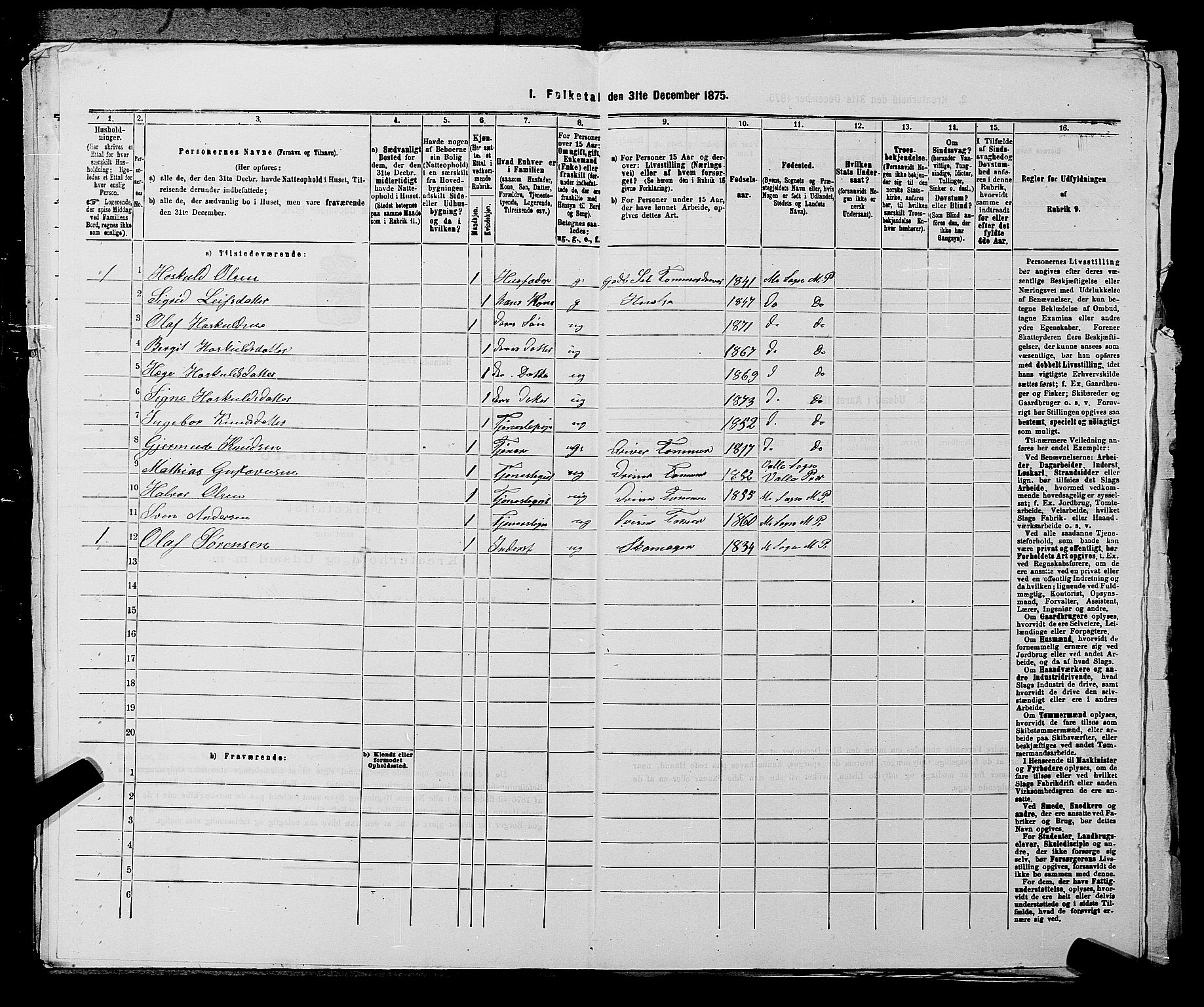 SAKO, 1875 census for 0831P Moland, 1875, p. 706