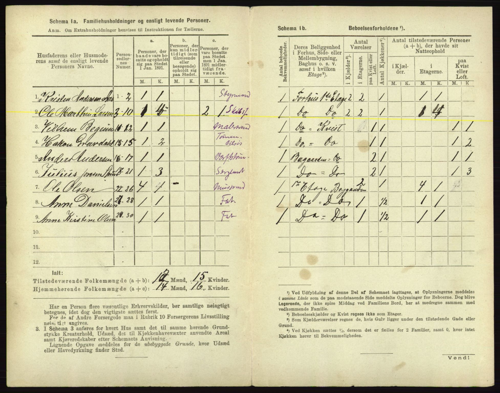 RA, 1891 census for 0101 Fredrikshald, 1891, p. 1587