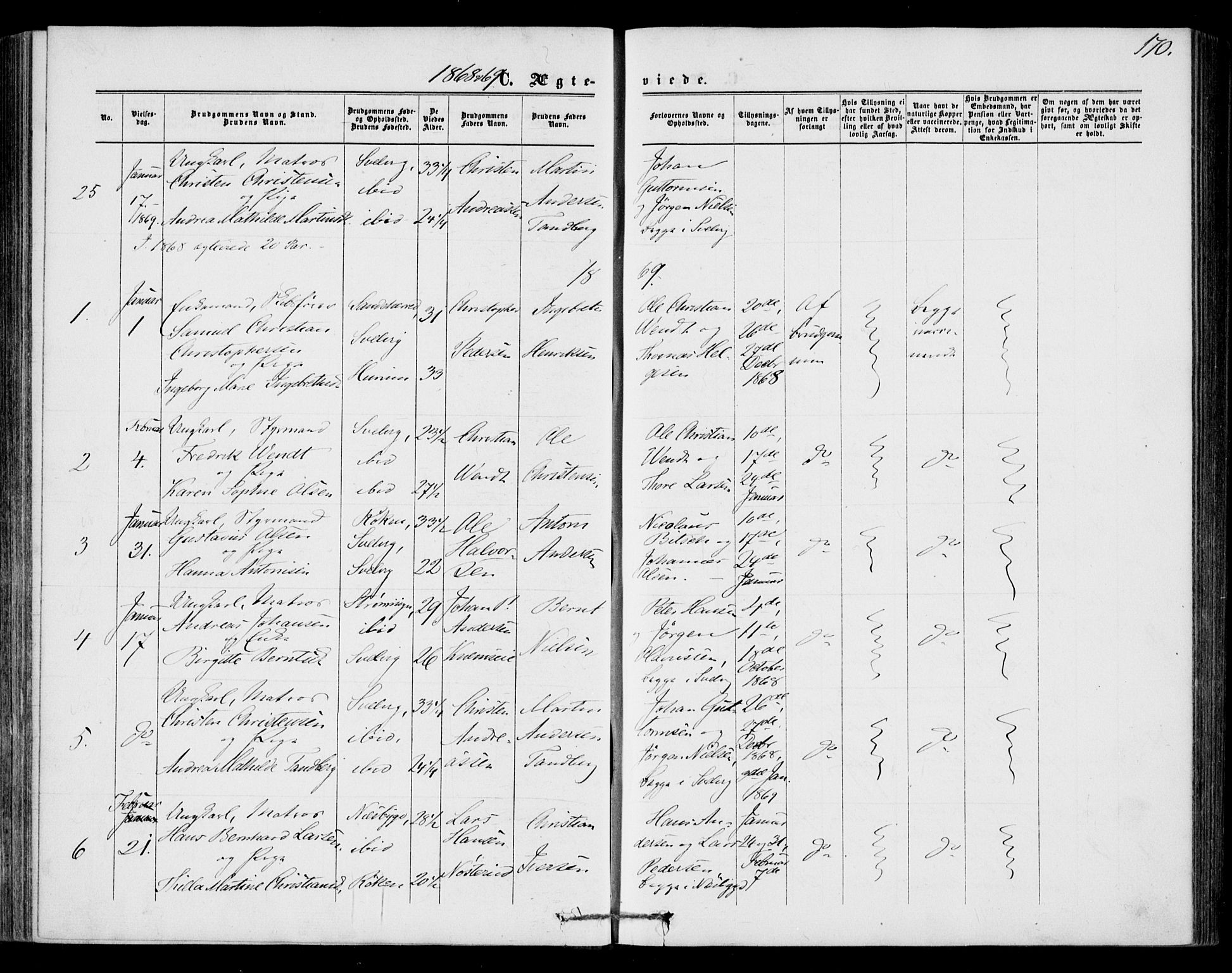 Strømm kirkebøker, AV/SAKO-A-322/F/Fa/L0001: Parish register (official) no. I 1, 1861-1869, p. 170