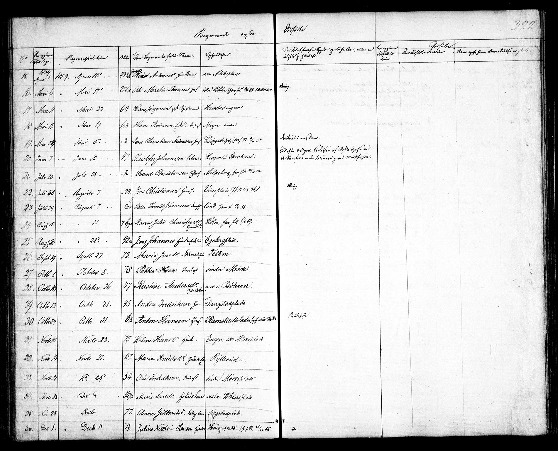 Spydeberg prestekontor Kirkebøker, AV/SAO-A-10924/F/Fa/L0005: Parish register (official) no. I 5, 1842-1862, p. 322