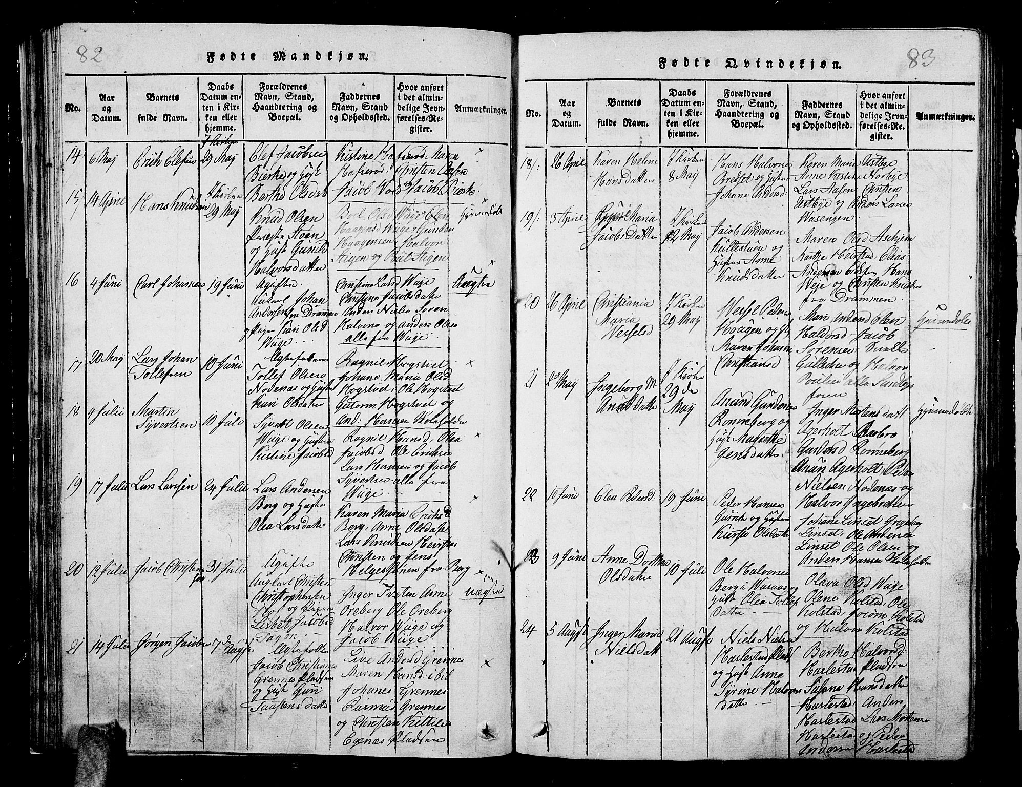 Hof kirkebøker, AV/SAKO-A-64/G/Ga/L0001: Parish register (copy) no. I 1, 1814-1844, p. 82-83