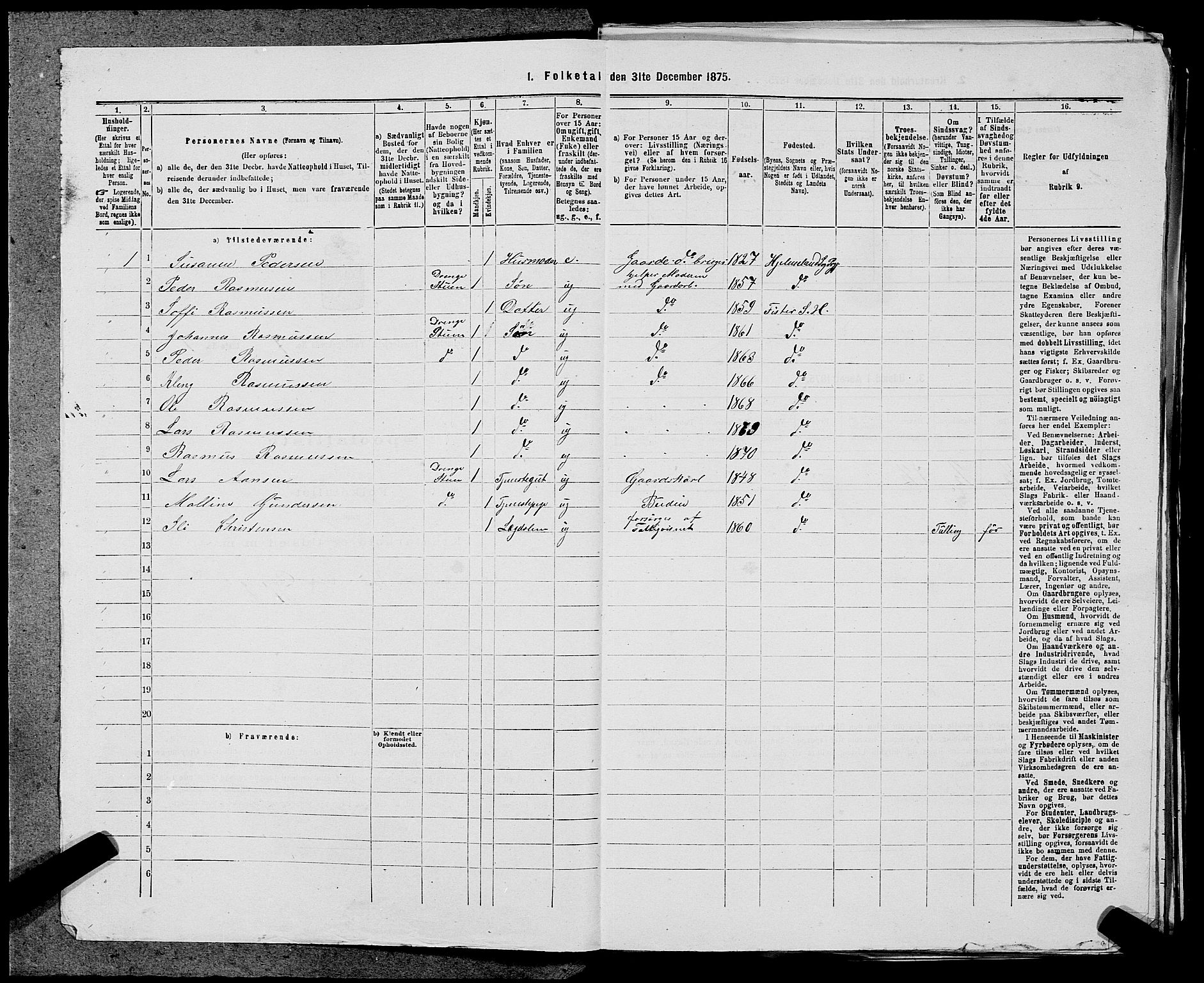 SAST, 1875 census for 1133P Hjelmeland, 1875, p. 904