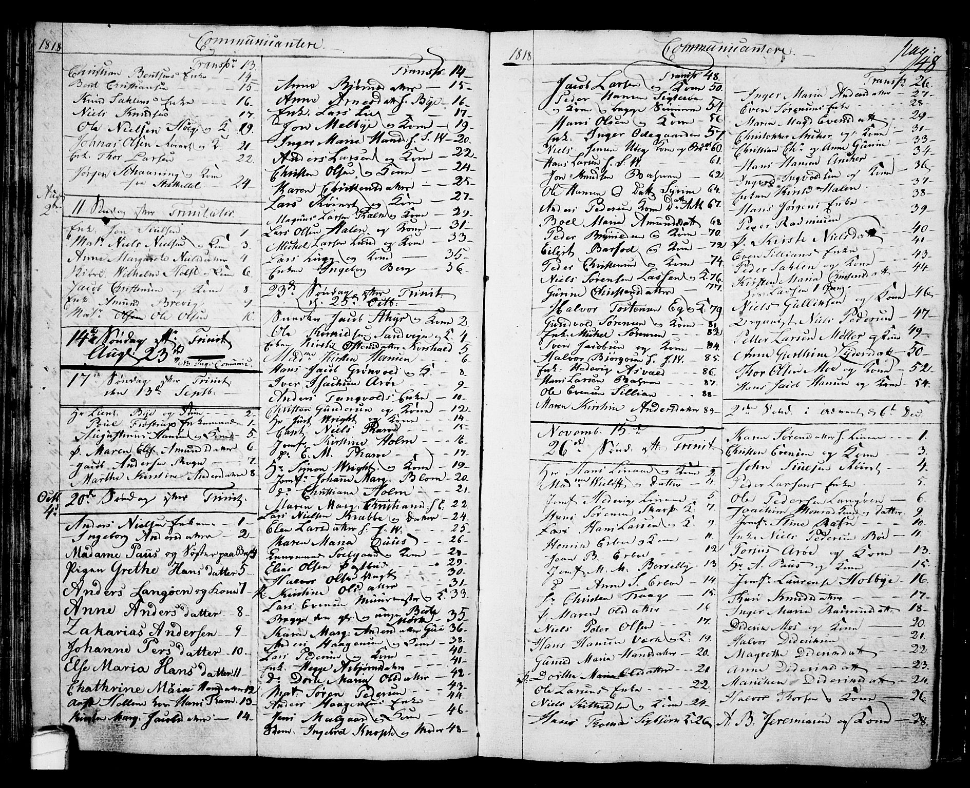 Langesund kirkebøker, SAKO/A-280/G/Ga/L0002: Parish register (copy) no. 2, 1801-1815, p. 48