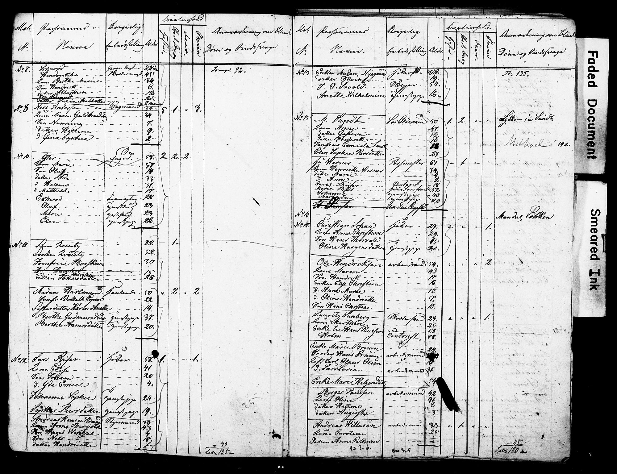 , Census 1845 for Moss/Moss, 1845, p. 4