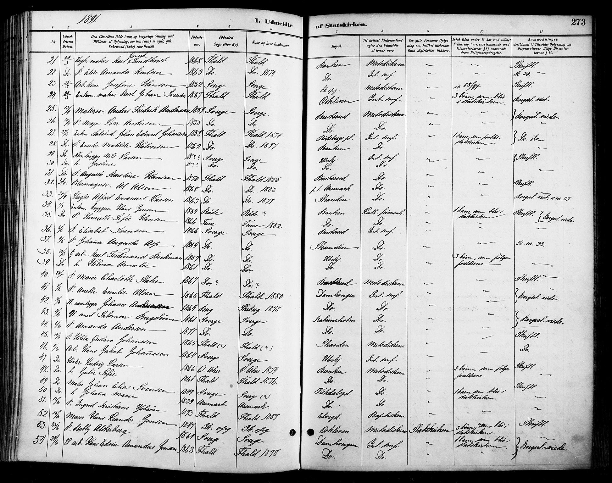 Halden prestekontor Kirkebøker, SAO/A-10909/F/Fa/L0014: Parish register (official) no. I 14, 1890-1906, p. 273