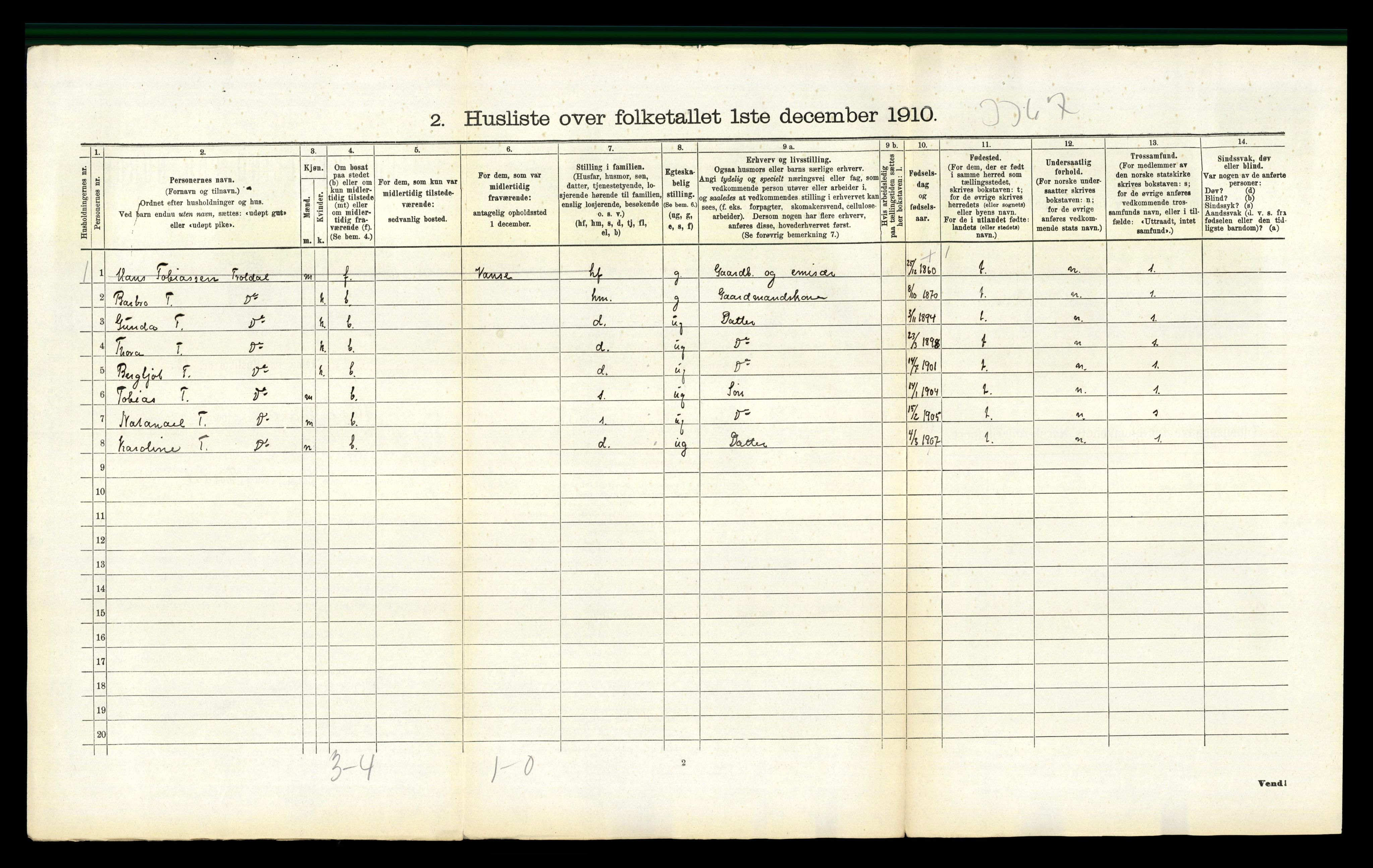 RA, 1910 census for Nord-Audnedal, 1910, p. 109