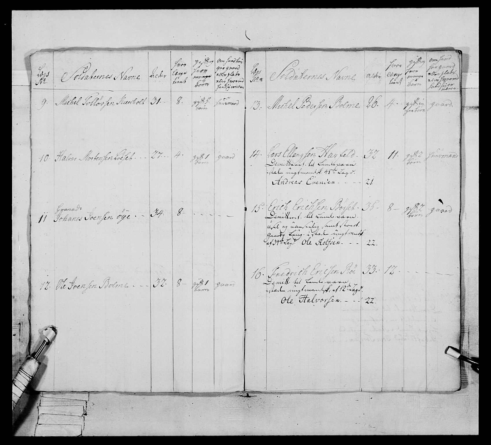 Generalitets- og kommissariatskollegiet, Det kongelige norske kommissariatskollegium, AV/RA-EA-5420/E/Eh/L0076: 2. Trondheimske nasjonale infanteriregiment, 1766-1773, p. 396