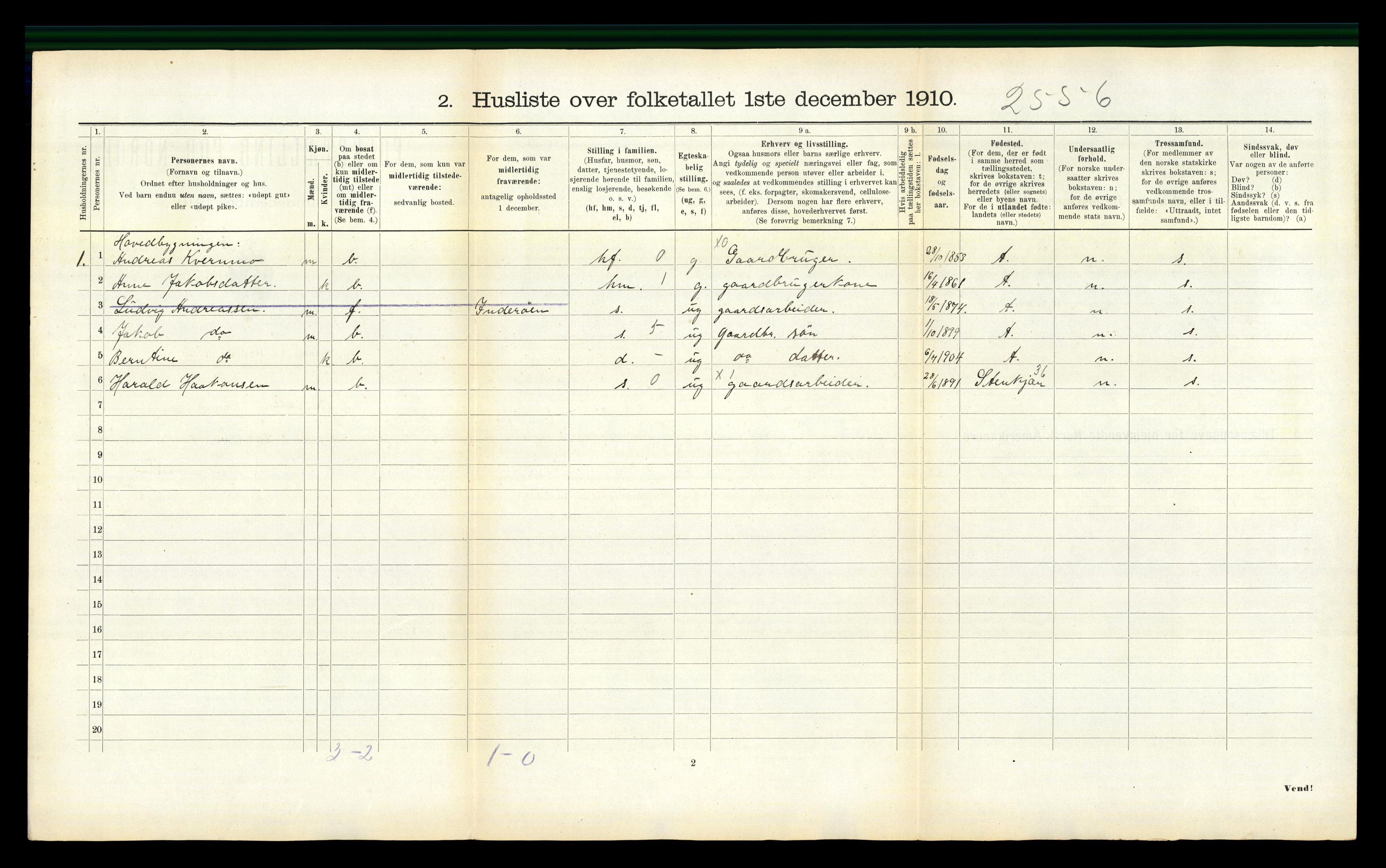 RA, 1910 census for Ogndal, 1910, p. 327