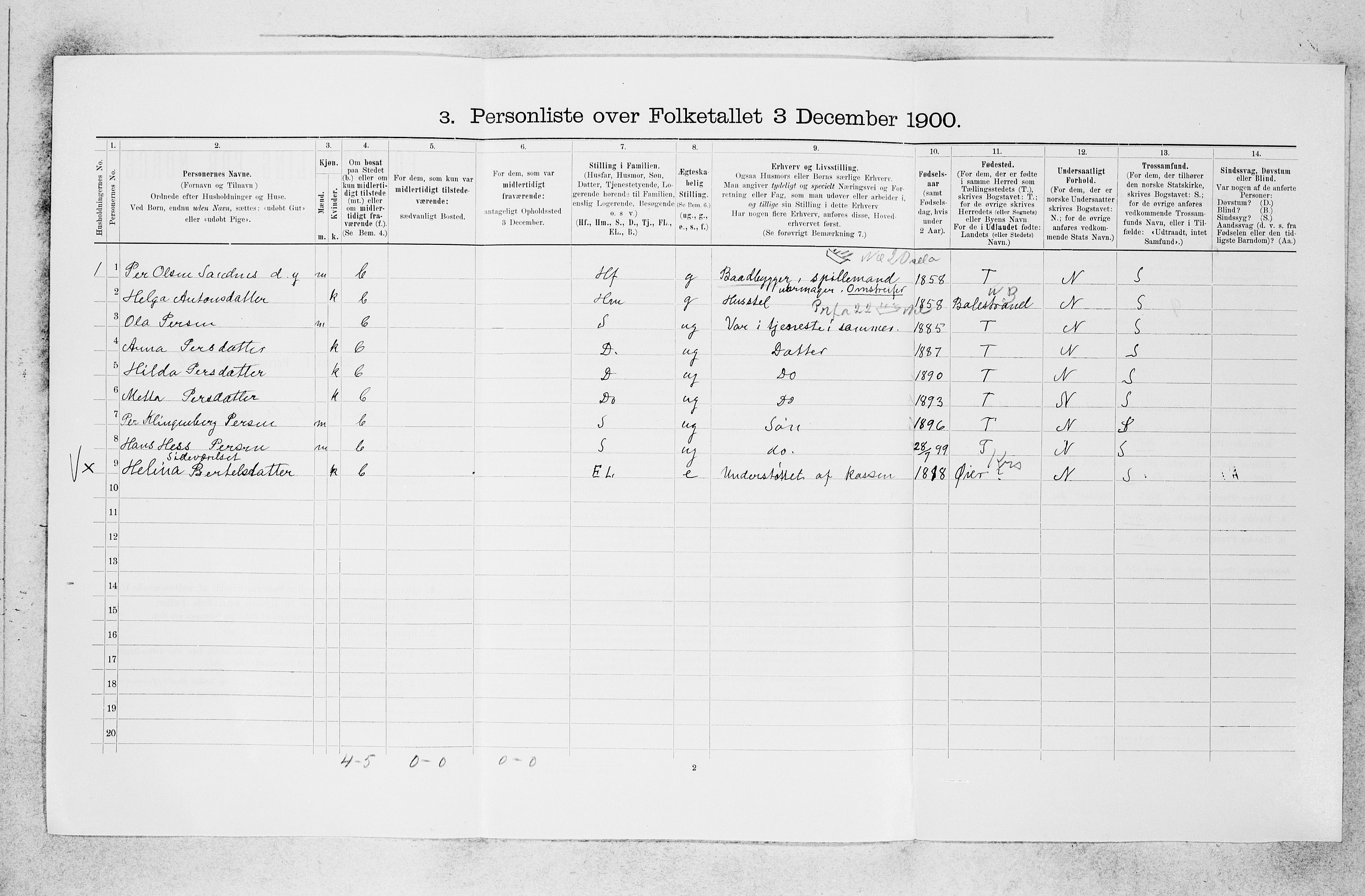 SAB, 1900 census for Lærdal, 1900, p. 563
