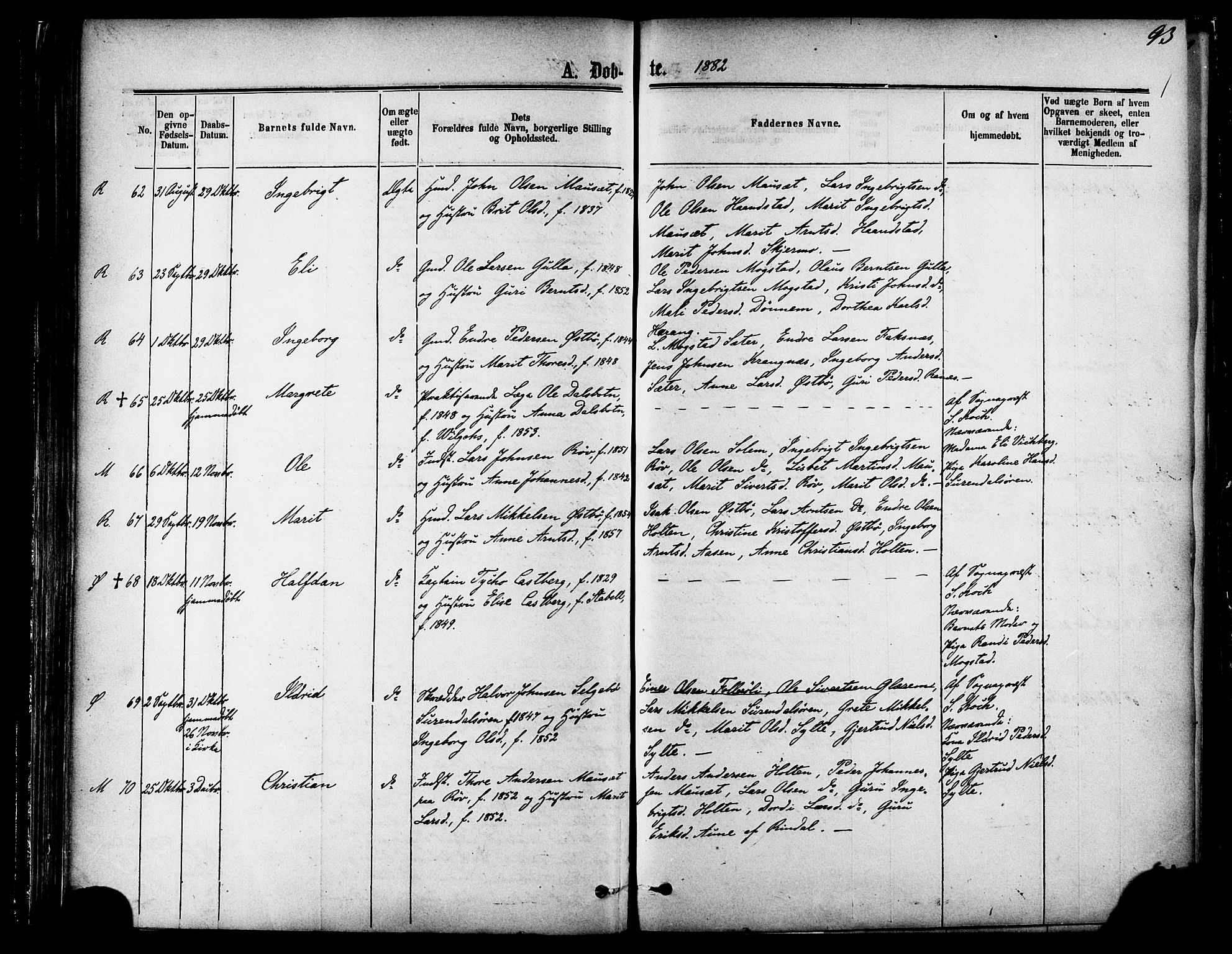 Ministerialprotokoller, klokkerbøker og fødselsregistre - Møre og Romsdal, SAT/A-1454/595/L1046: Parish register (official) no. 595A08, 1874-1884, p. 93