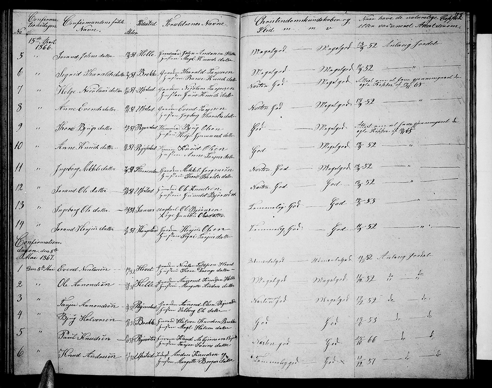 Valle sokneprestkontor, SAK/1111-0044/F/Fb/Fbb/L0001: Parish register (copy) no. B 1, 1848-1875, p. 78