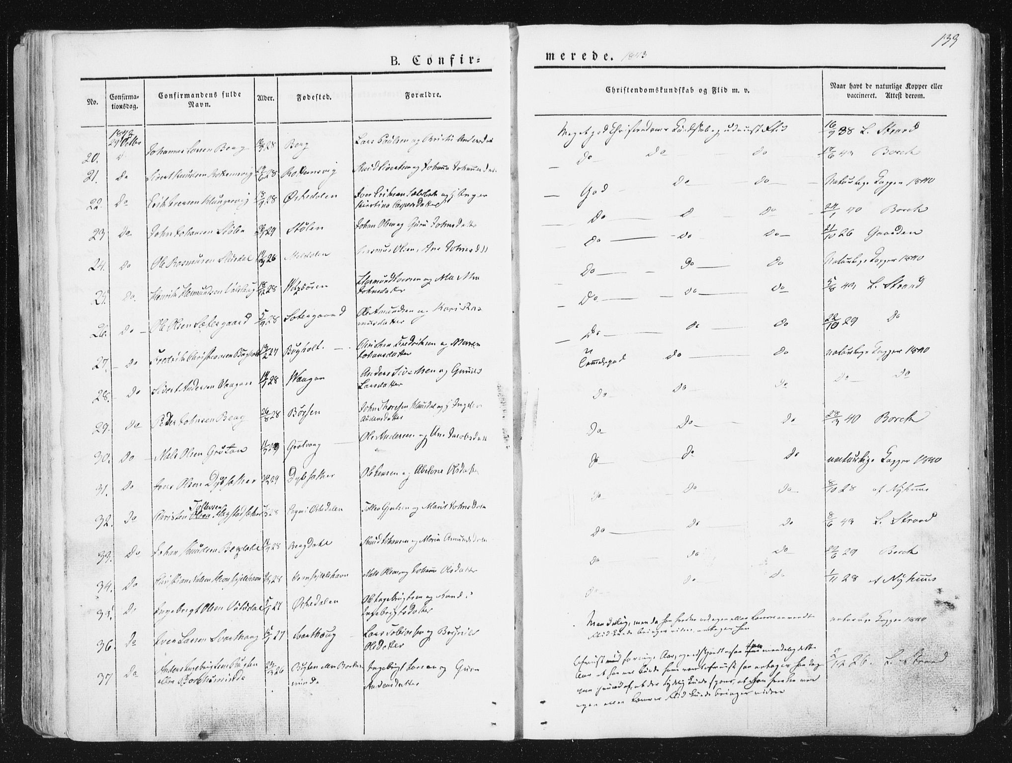 Ministerialprotokoller, klokkerbøker og fødselsregistre - Sør-Trøndelag, SAT/A-1456/630/L0493: Parish register (official) no. 630A06, 1841-1851, p. 133