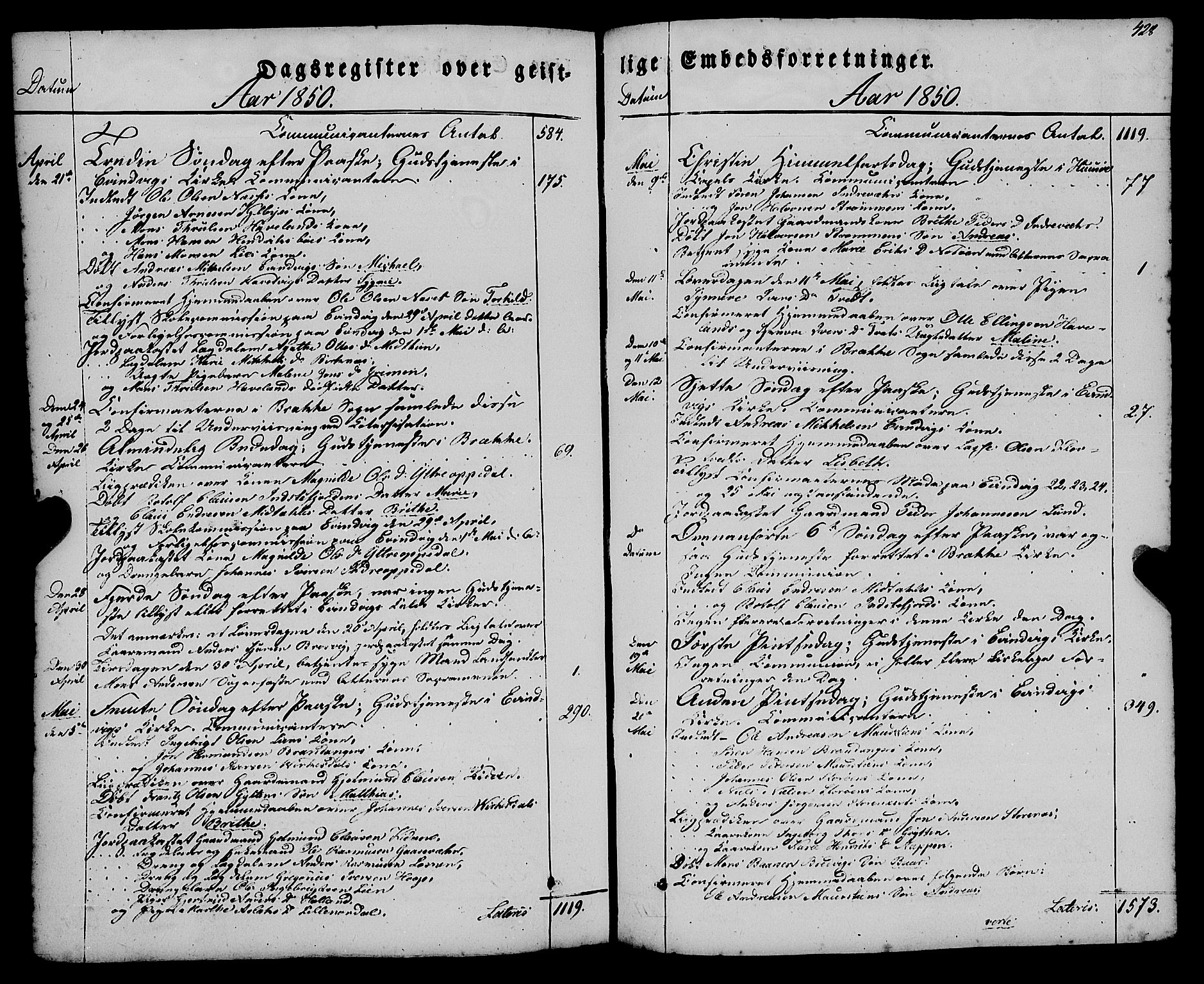 Gulen sokneprestembete, AV/SAB-A-80201/H/Haa/Haaa/L0021: Parish register (official) no. A 21, 1848-1858, p. 428