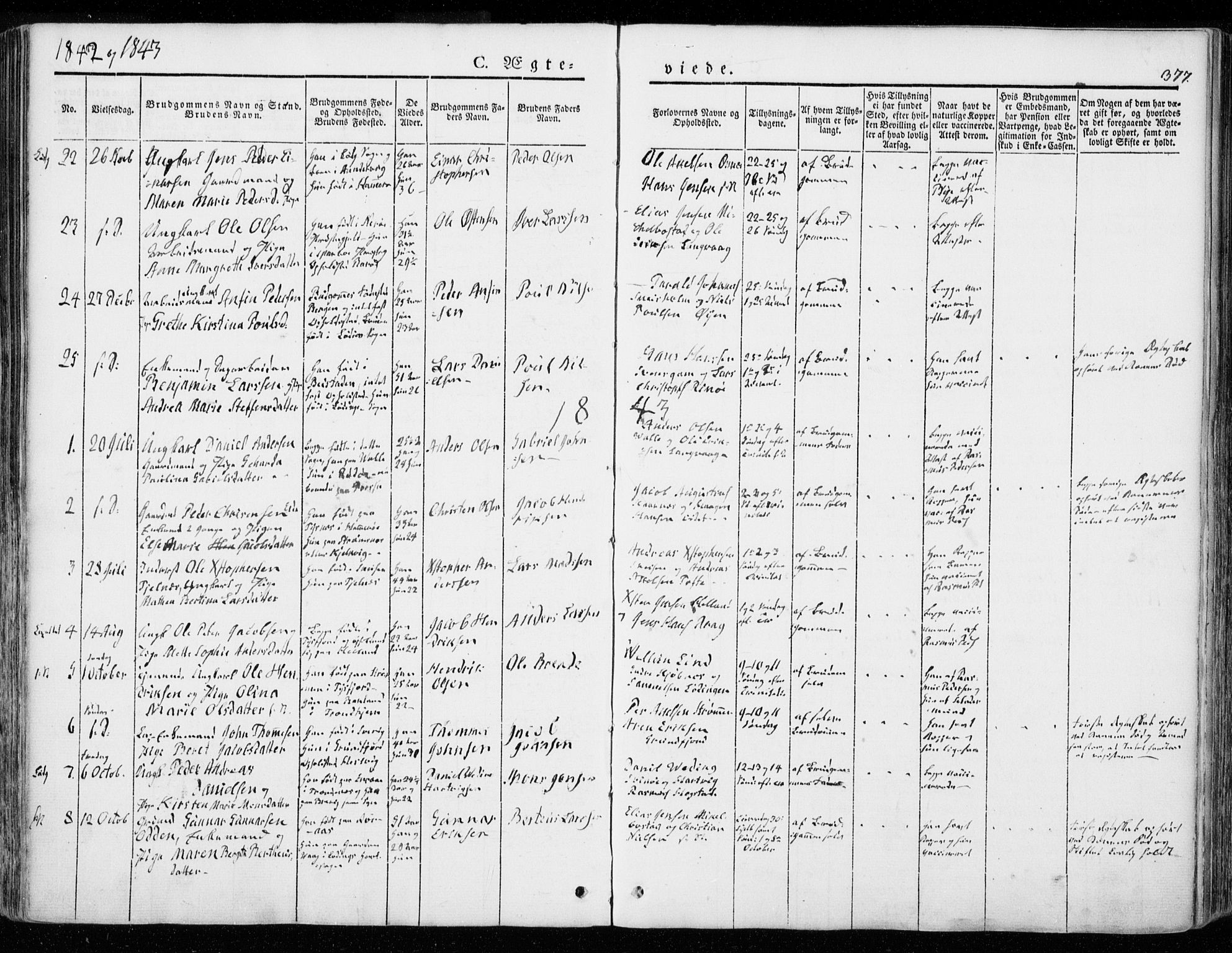 Ministerialprotokoller, klokkerbøker og fødselsregistre - Nordland, SAT/A-1459/872/L1033: Parish register (official) no. 872A08, 1840-1863, p. 377