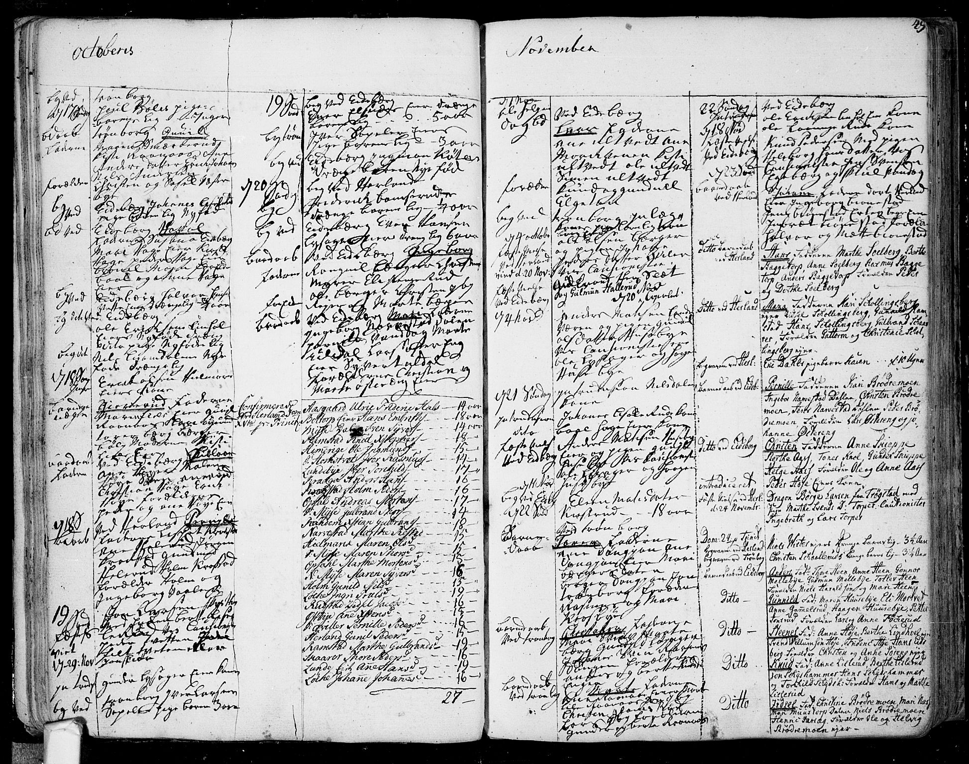 Eidsberg prestekontor Kirkebøker, AV/SAO-A-10905/F/Fa/L0004: Parish register (official) no. I 4, 1759-1788, p. 49