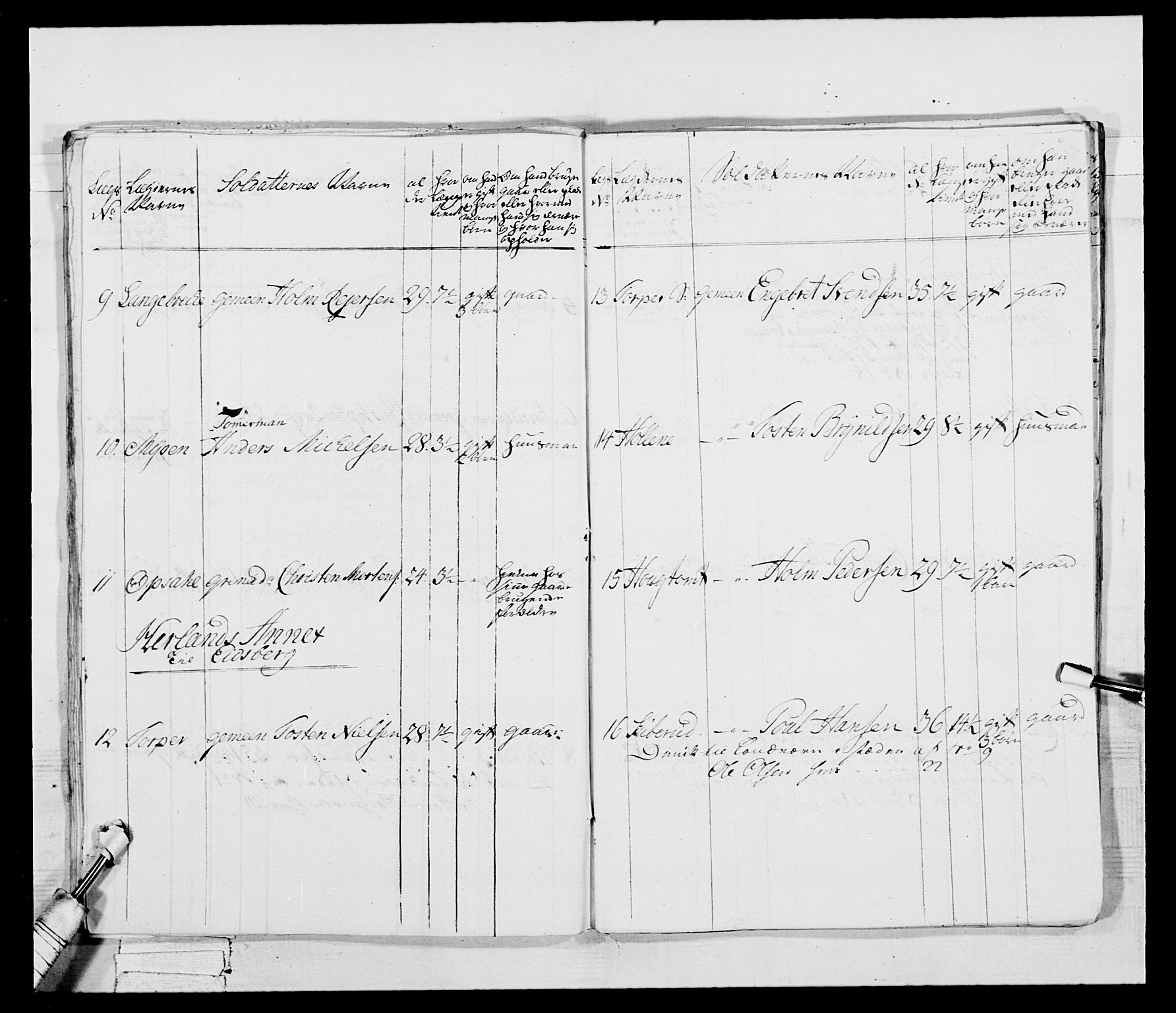 Generalitets- og kommissariatskollegiet, Det kongelige norske kommissariatskollegium, AV/RA-EA-5420/E/Eh/L0043b: 2. Akershusiske nasjonale infanteriregiment, 1773-1778, p. 653