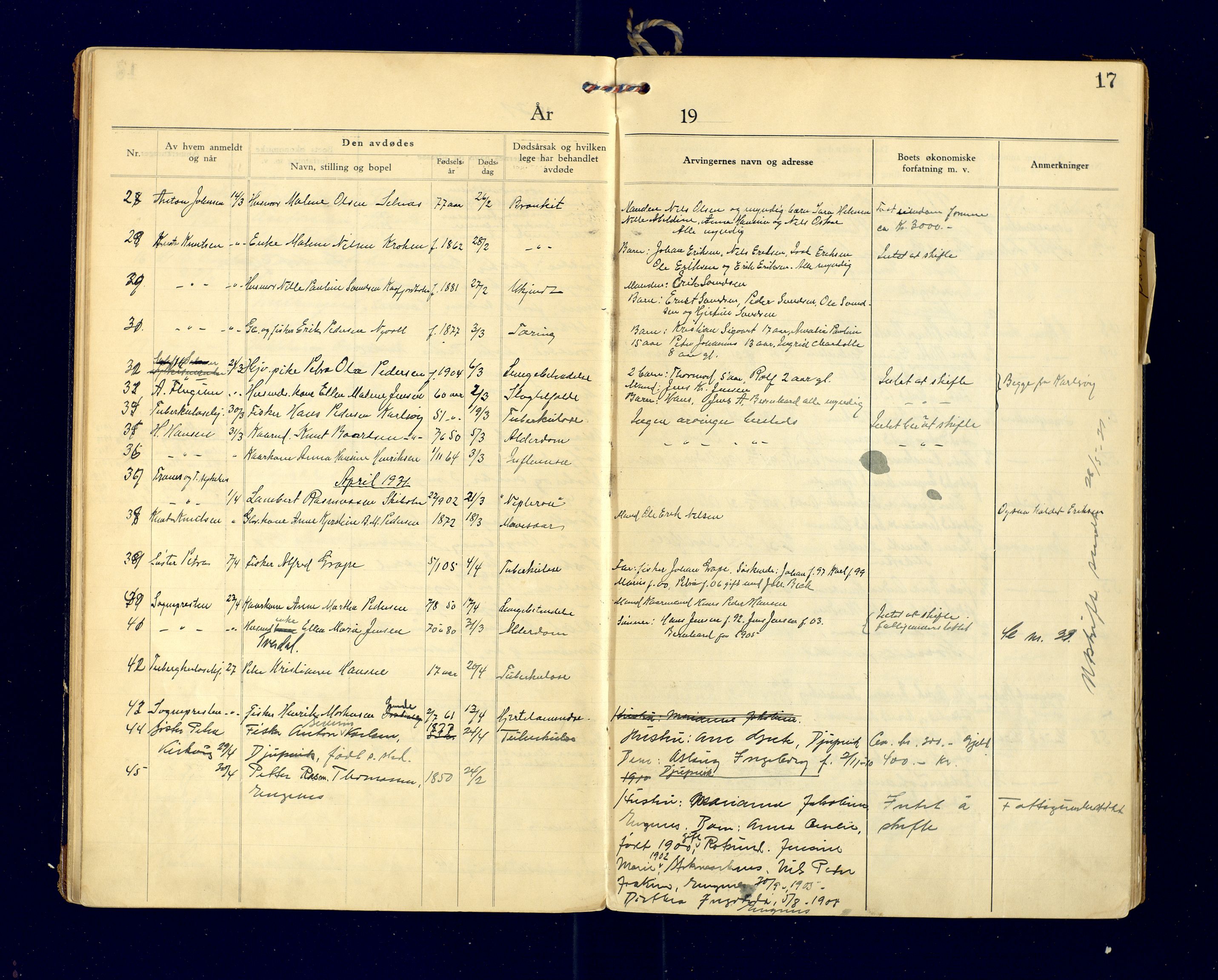 Lyngen lensmannskontor, AV/SATØ-SATO-99/F/Fg/Fga/L0086: Dødsfallsprotokoll for Lyngen lensmannsdistrikt, 1929-1935, p. 17