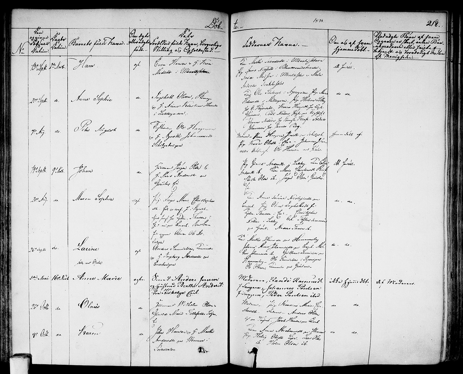 Aker prestekontor kirkebøker, SAO/A-10861/F/L0013: Parish register (official) no. 13, 1828-1837, p. 218