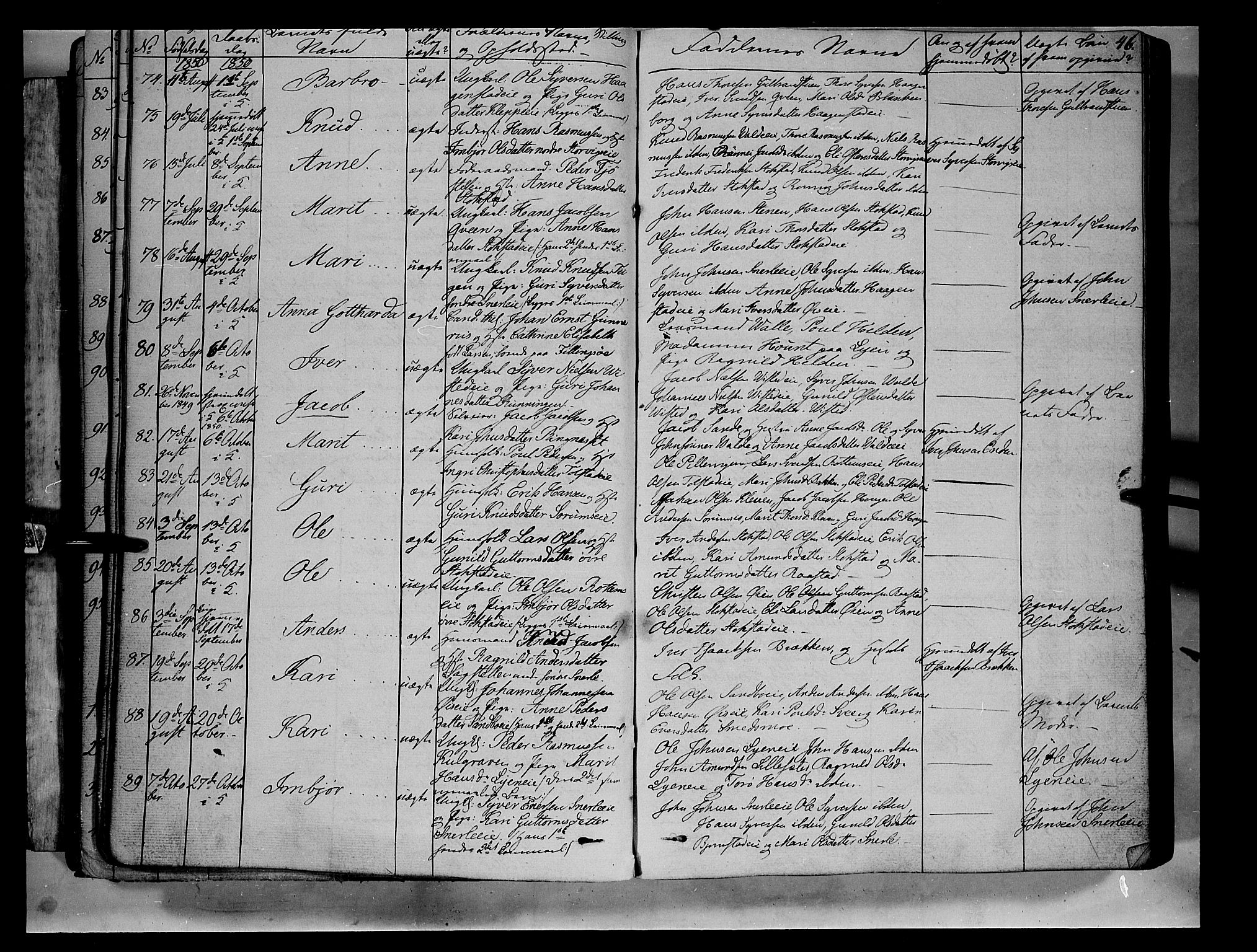 Vågå prestekontor, SAH/PREST-076/H/Ha/Haa/L0005: Parish register (official) no. 5 /1, 1842-1856, p. 46