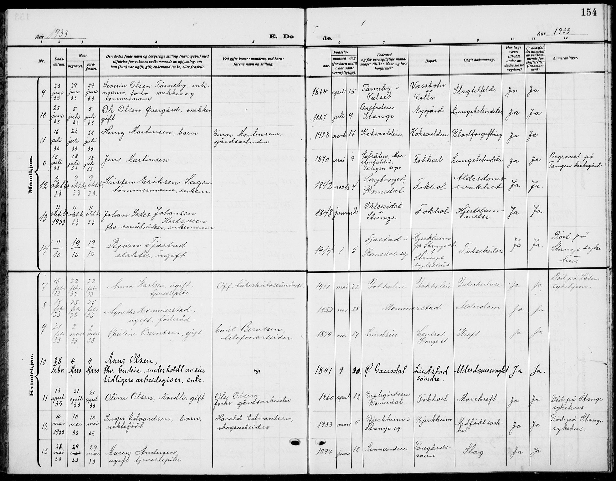 Stange prestekontor, AV/SAH-PREST-002/L/L0018: Parish register (copy) no. 18, 1929-1937, p. 154