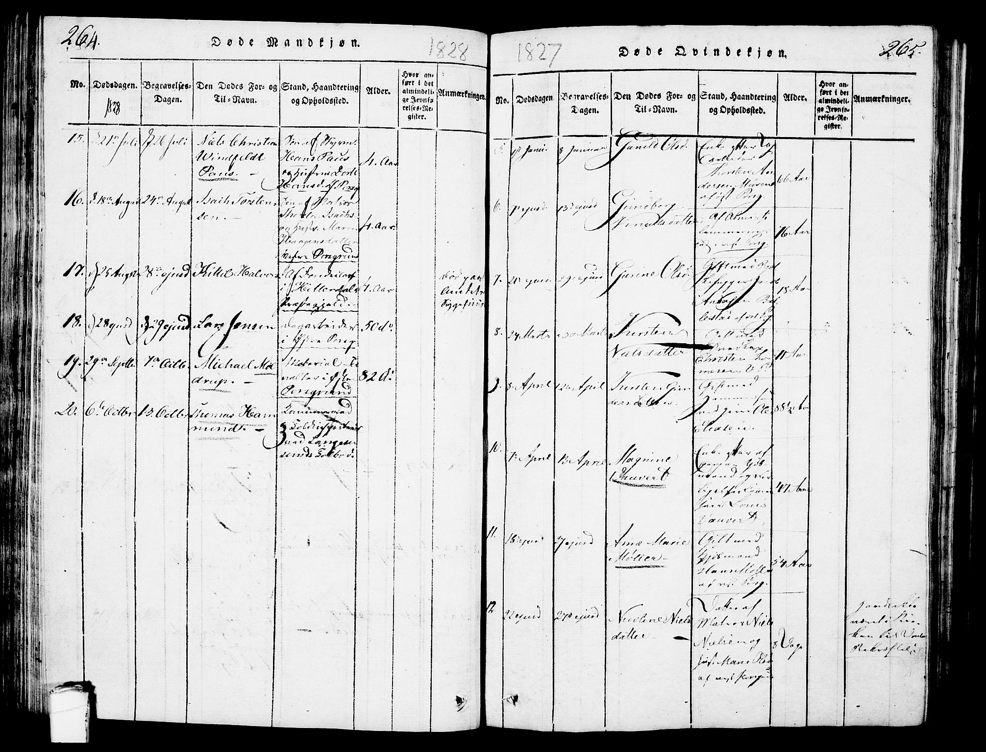 Porsgrunn kirkebøker , SAKO/A-104/G/Gb/L0001: Parish register (copy) no. II 1, 1817-1828, p. 264-265