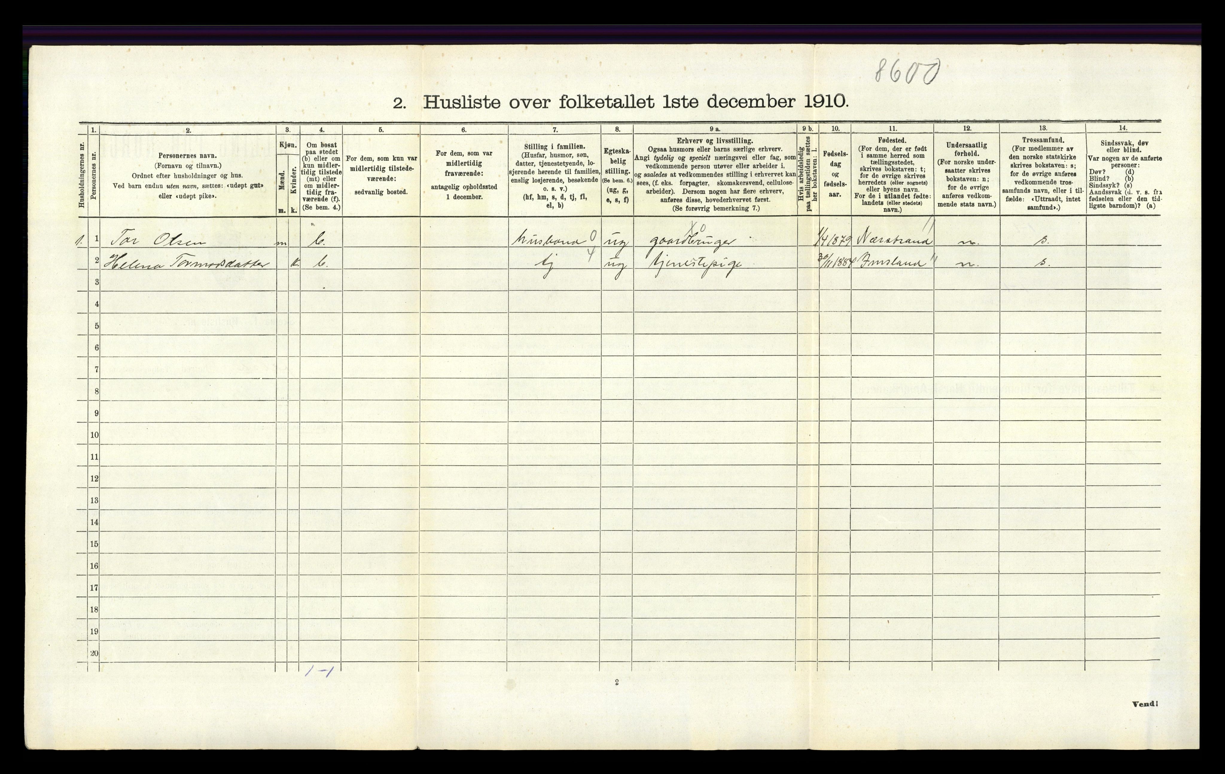 RA, 1910 census for Jelsa, 1910, p. 440