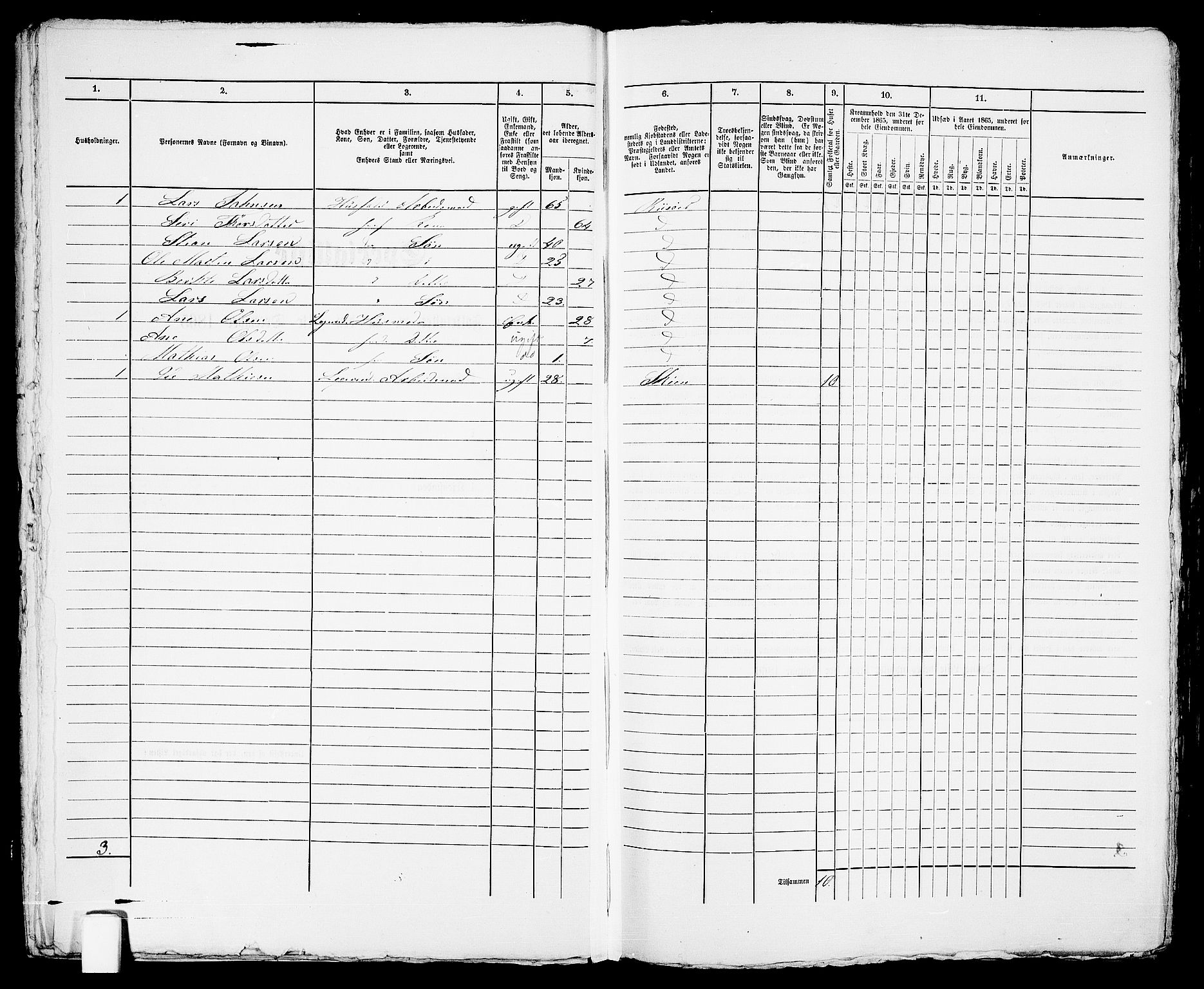 RA, 1865 census for Risør/Risør, 1865, p. 372