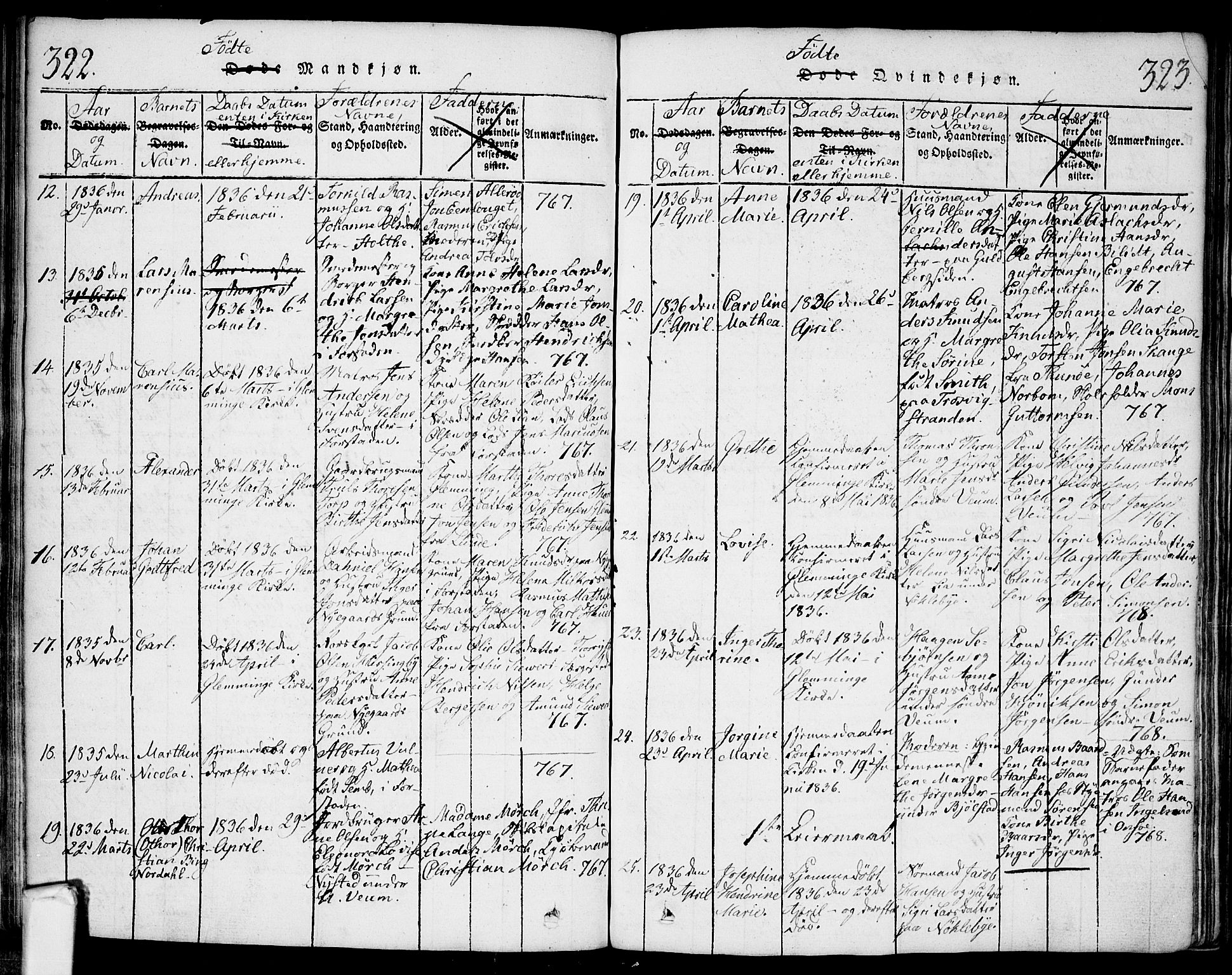 Glemmen prestekontor Kirkebøker, AV/SAO-A-10908/F/Fa/L0004: Parish register (official) no. 4, 1816-1838, p. 322-323