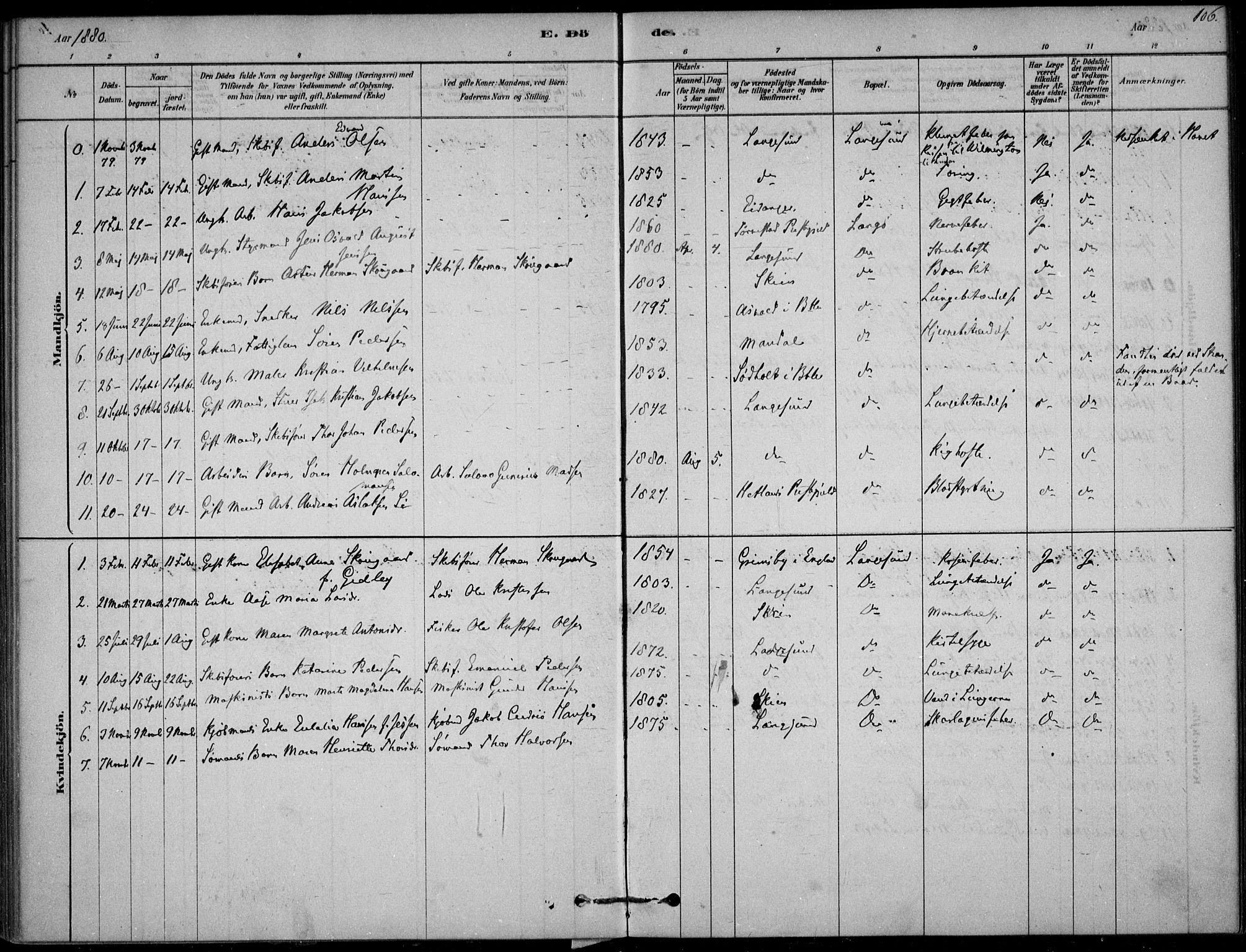 Langesund kirkebøker, SAKO/A-280/F/Fa/L0002: Parish register (official) no. 2, 1878-1892, p. 106