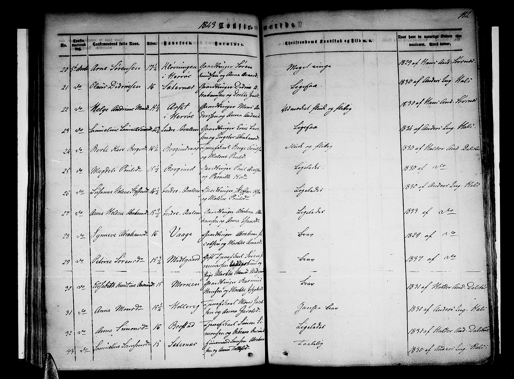 Selje sokneprestembete, AV/SAB-A-99938/H/Ha/Haa/Haaa: Parish register (official) no. A 9, 1829-1844, p. 152