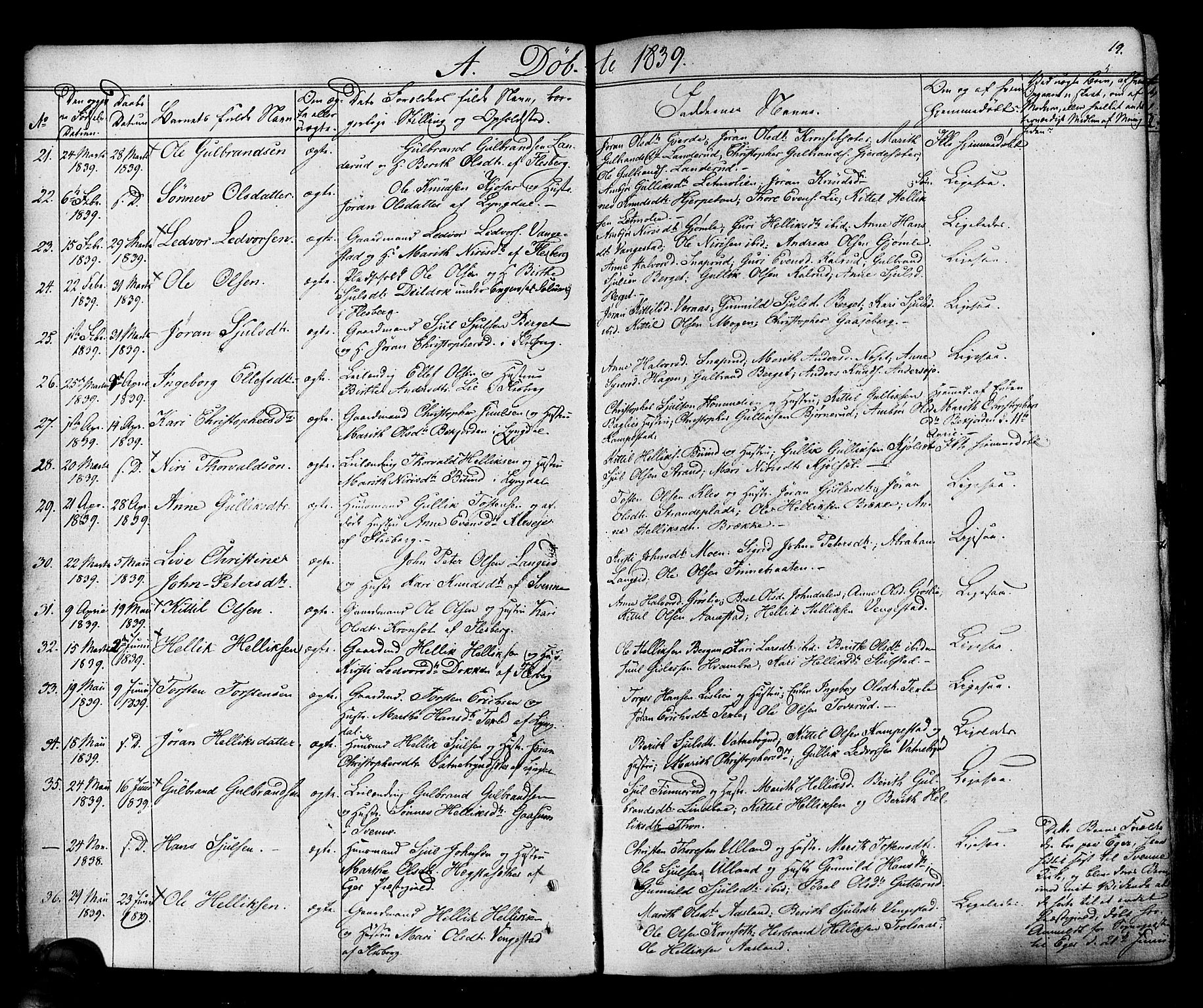 Flesberg kirkebøker, AV/SAKO-A-18/F/Fa/L0006: Parish register (official) no. I 6, 1834-1860, p. 19