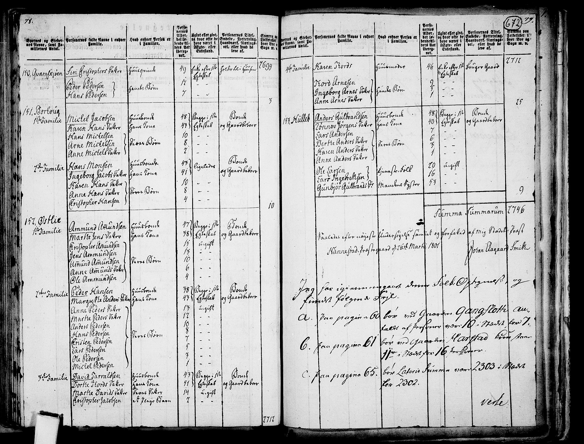RA, 1801 census for 0238P Nannestad, 1801, p. 671b-672a