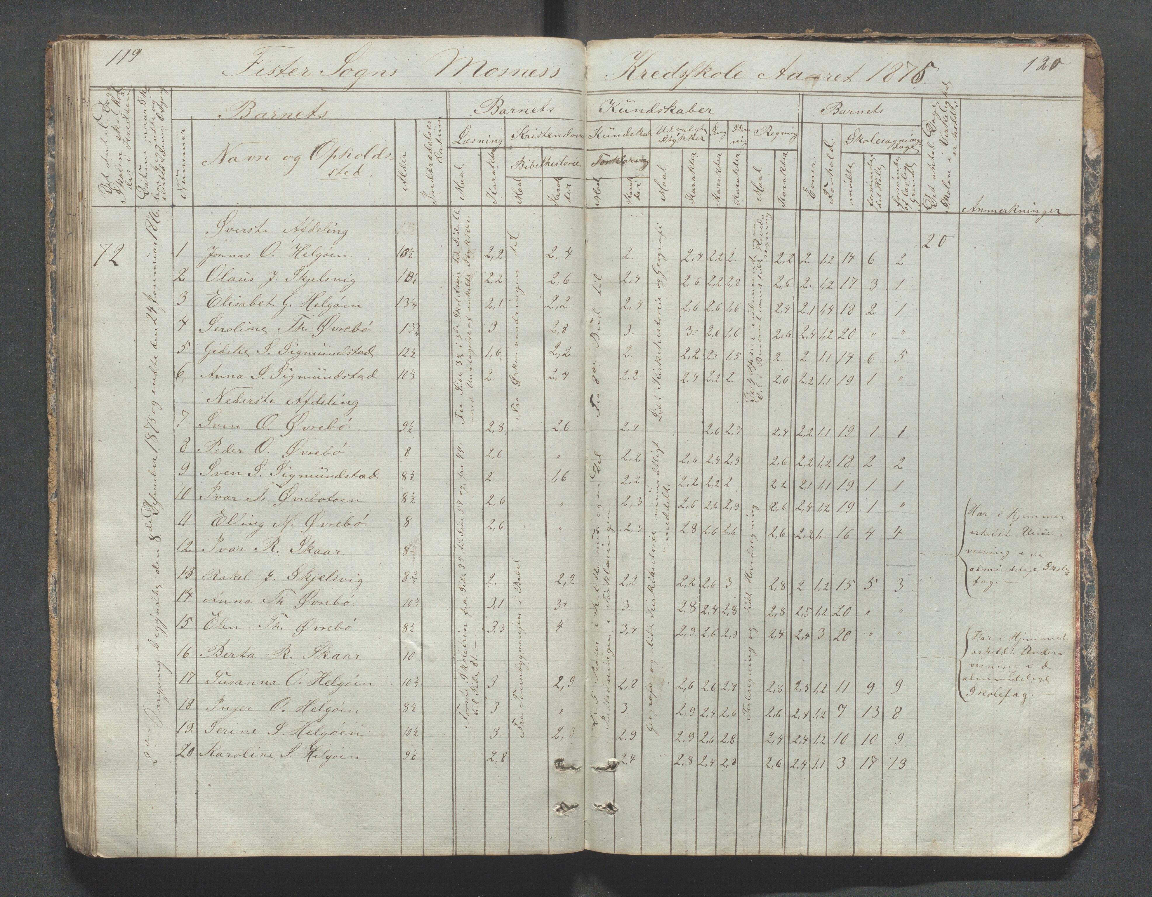 Fister kommune - Fister skule, IKAR/K-100114/H/L0001: Skoleprotokoll , 1857-1876, p. 119-120