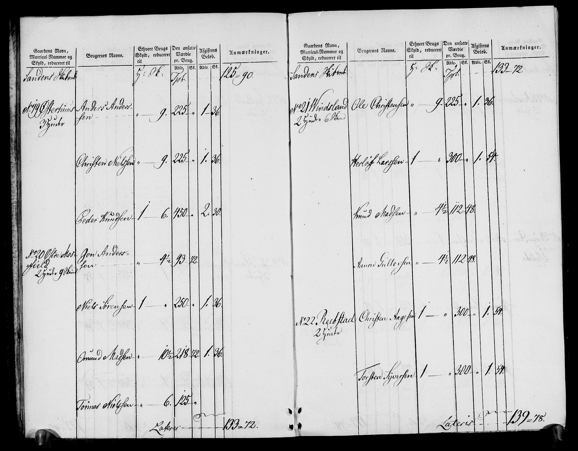 Rentekammeret inntil 1814, Realistisk ordnet avdeling, AV/RA-EA-4070/N/Ne/Nea/L0080: Nedenes fogderi. Oppebørselsregister, 1803-1804, p. 8