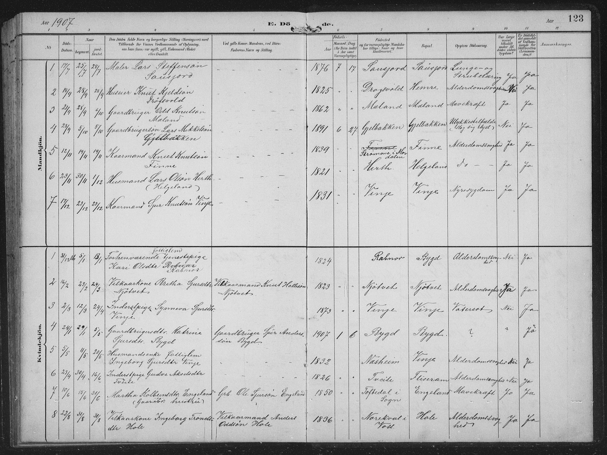 Vossestrand Sokneprestembete, SAB/A-79101/H/Hab: Parish register (copy) no. B 4, 1894-1941, p. 123