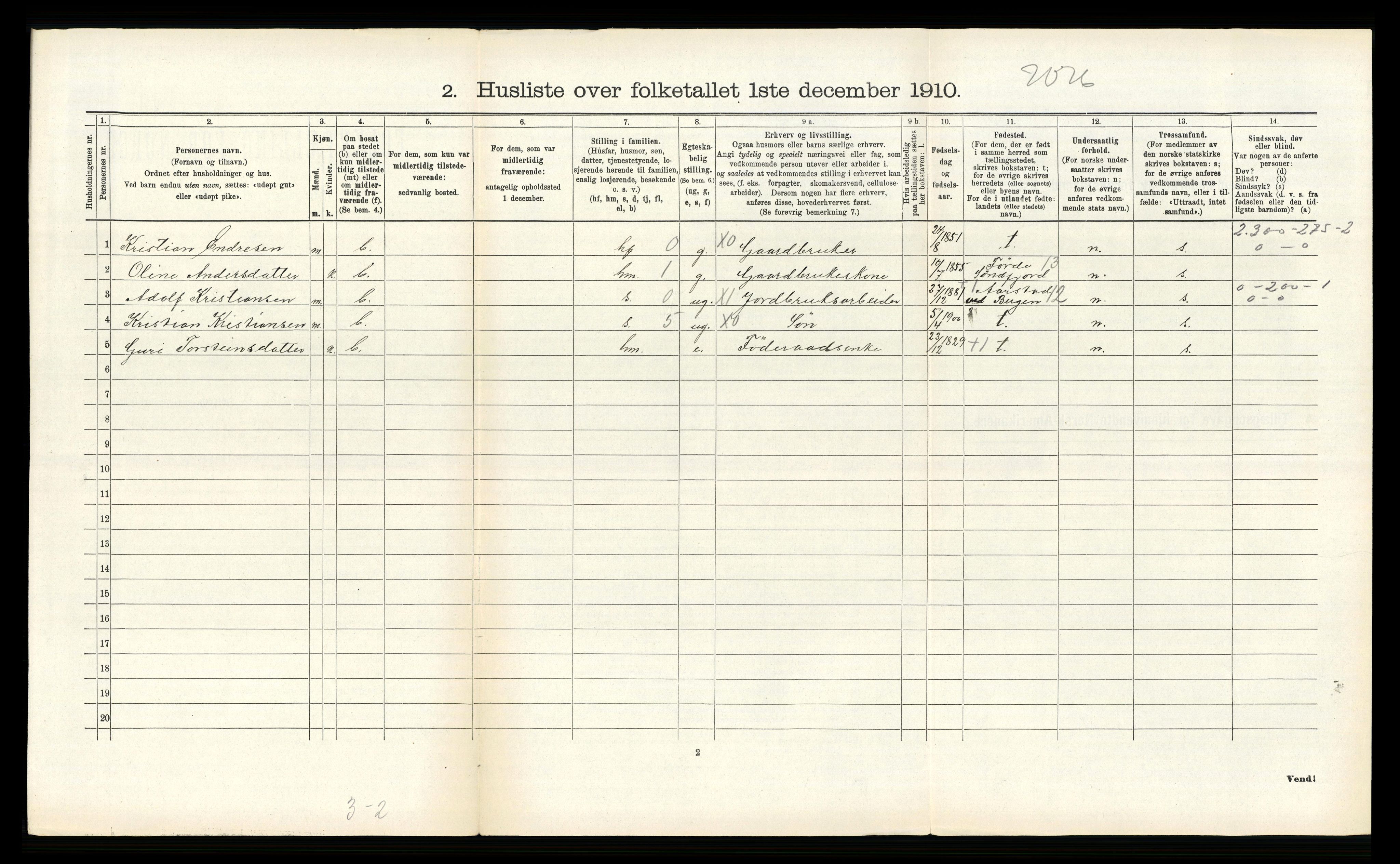 RA, 1910 census for Ytre Holmedal, 1910, p. 1149