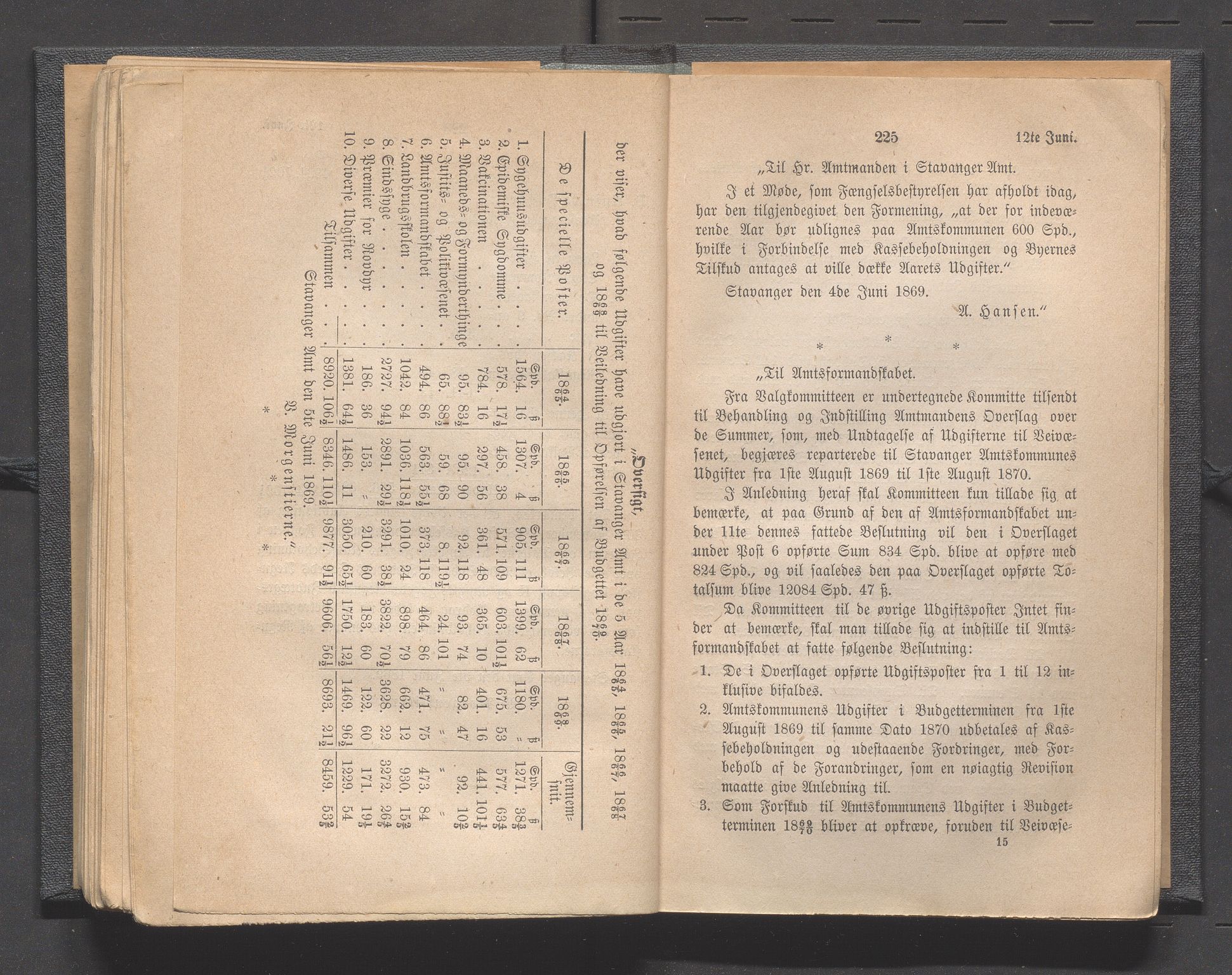 Rogaland fylkeskommune - Fylkesrådmannen , IKAR/A-900/A, 1869, p. 119