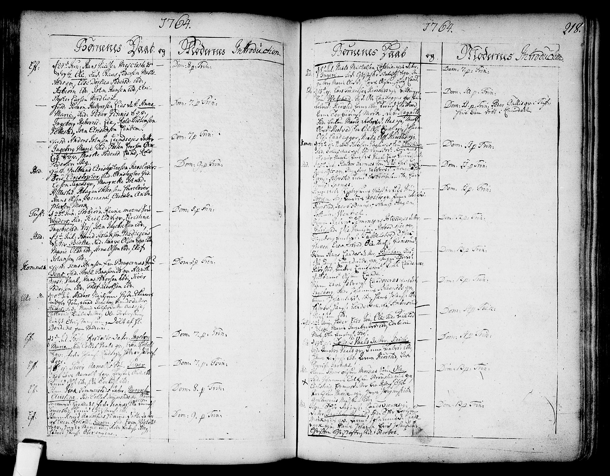 Sandsvær kirkebøker, SAKO/A-244/F/Fa/L0002a: Parish register (official) no. I 2, 1725-1809, p. 218