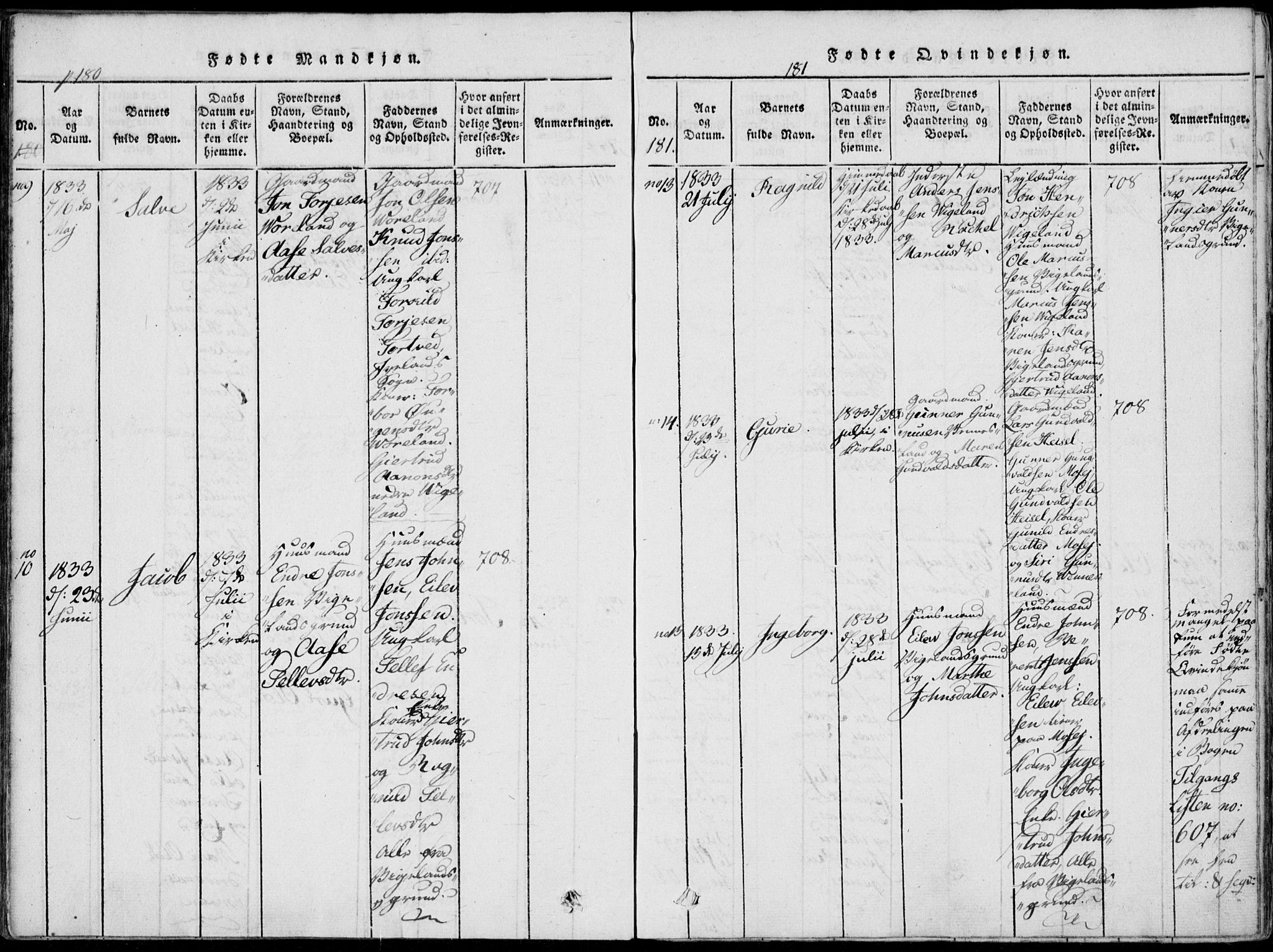Vennesla sokneprestkontor, SAK/1111-0045/Fa/Fab/L0003: Parish register (official) no. A 3, 1820-1834, p. 180-181