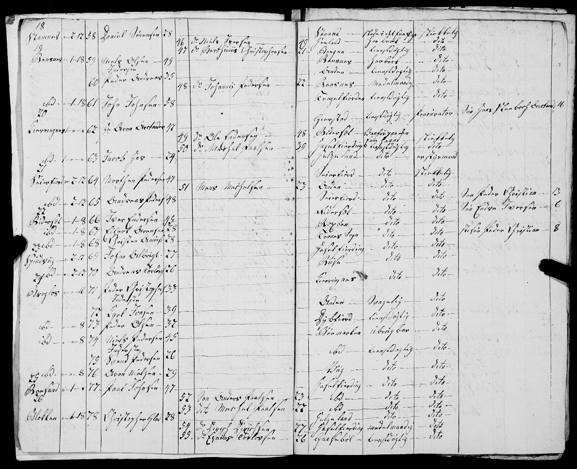 Fylkesmannen i Nordland, AV/SAT-A-0499/1.1/R/Ra/L0030: --, 1806-1836, p. 98