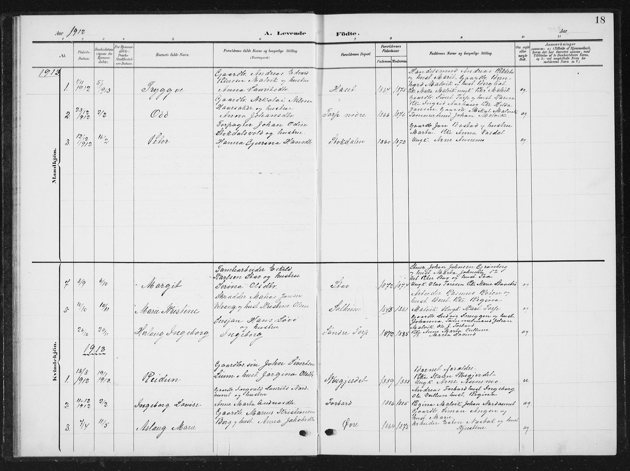 Ministerialprotokoller, klokkerbøker og fødselsregistre - Sør-Trøndelag, SAT/A-1456/616/L0424: Parish register (copy) no. 616C07, 1904-1940, p. 18