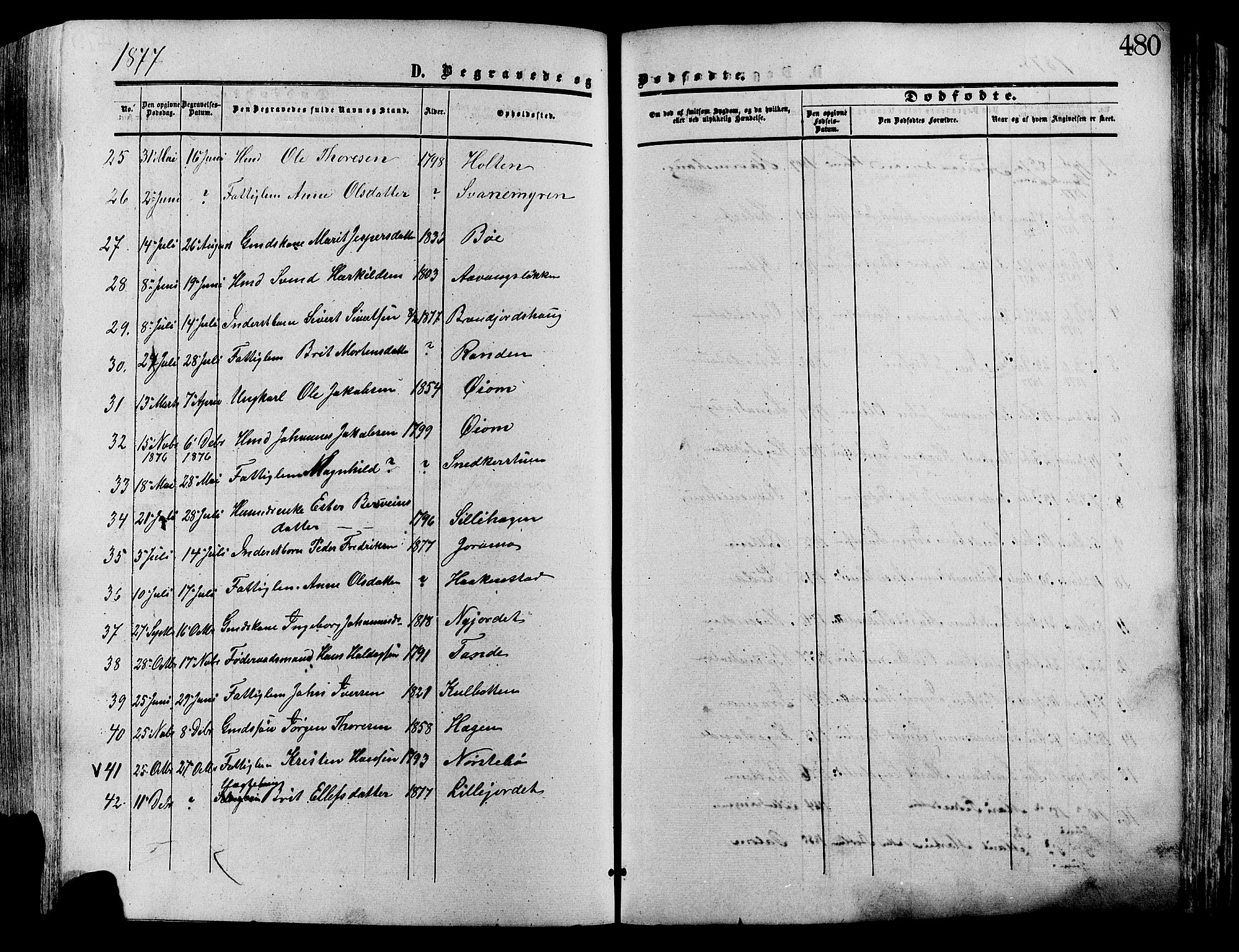 Lesja prestekontor, SAH/PREST-068/H/Ha/Haa/L0008: Parish register (official) no. 8, 1854-1880, p. 480
