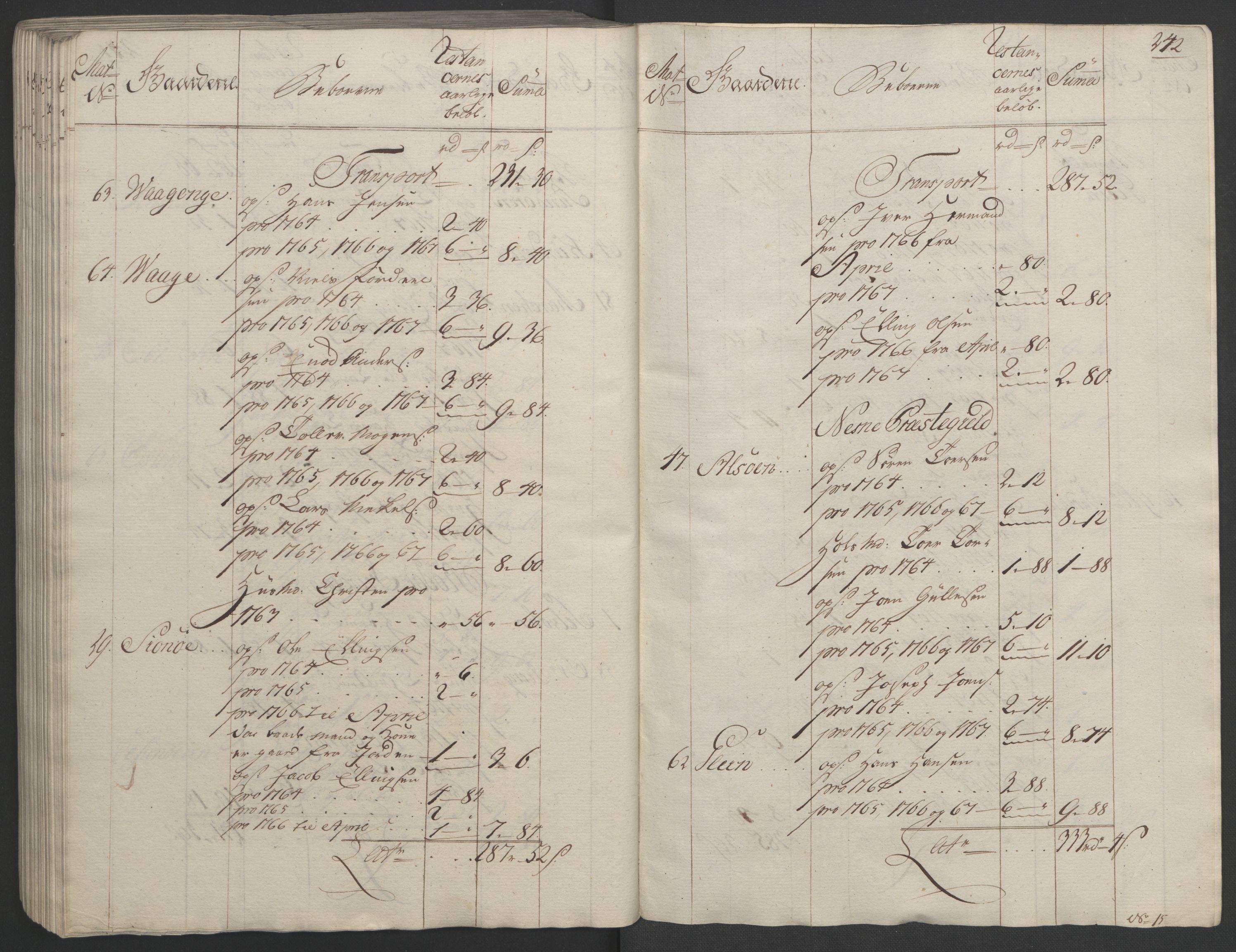 Rentekammeret inntil 1814, Realistisk ordnet avdeling, AV/RA-EA-4070/Ol/L0023: [Gg 10]: Ekstraskatten, 23.09.1762. Helgeland (restanseregister), 1767-1772, p. 238